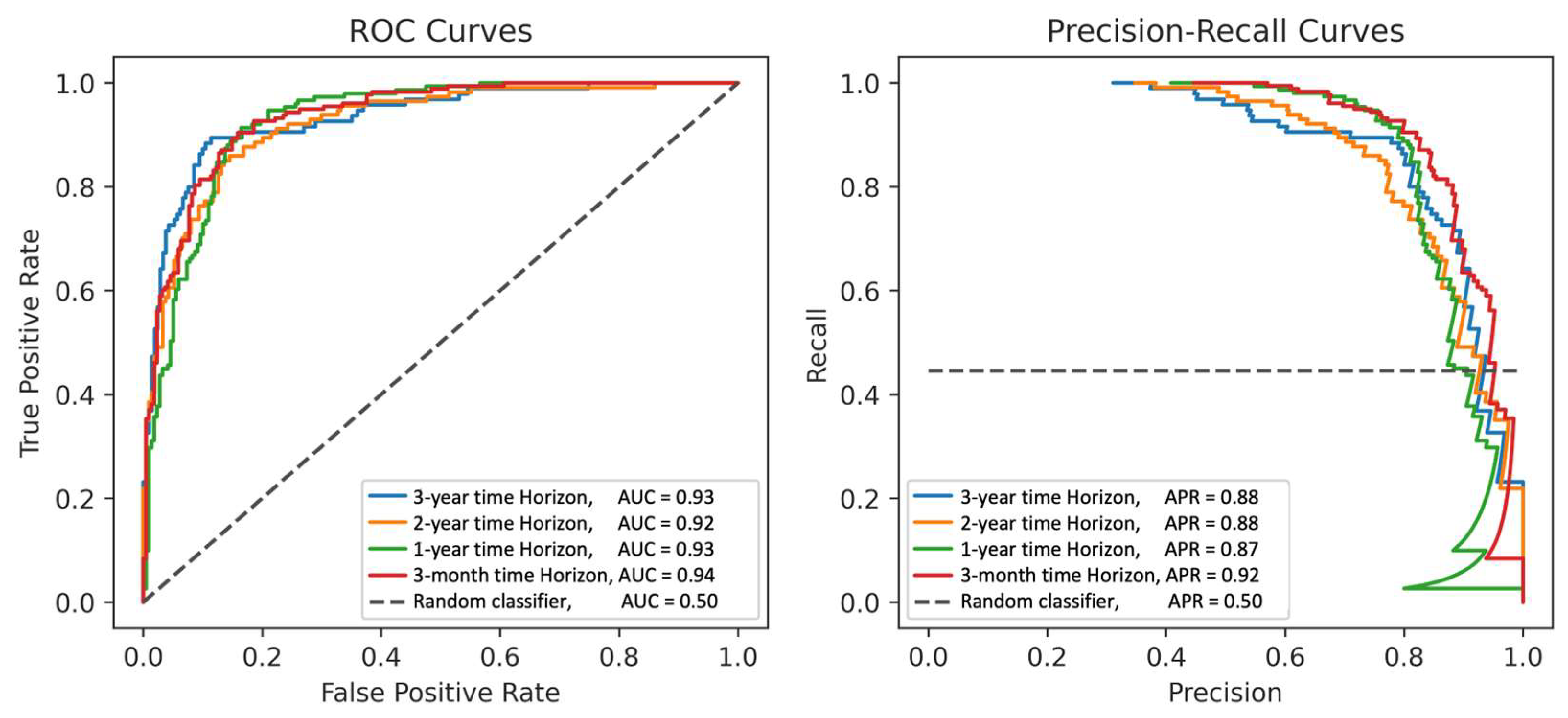 Bioengineering 11 00140 g002