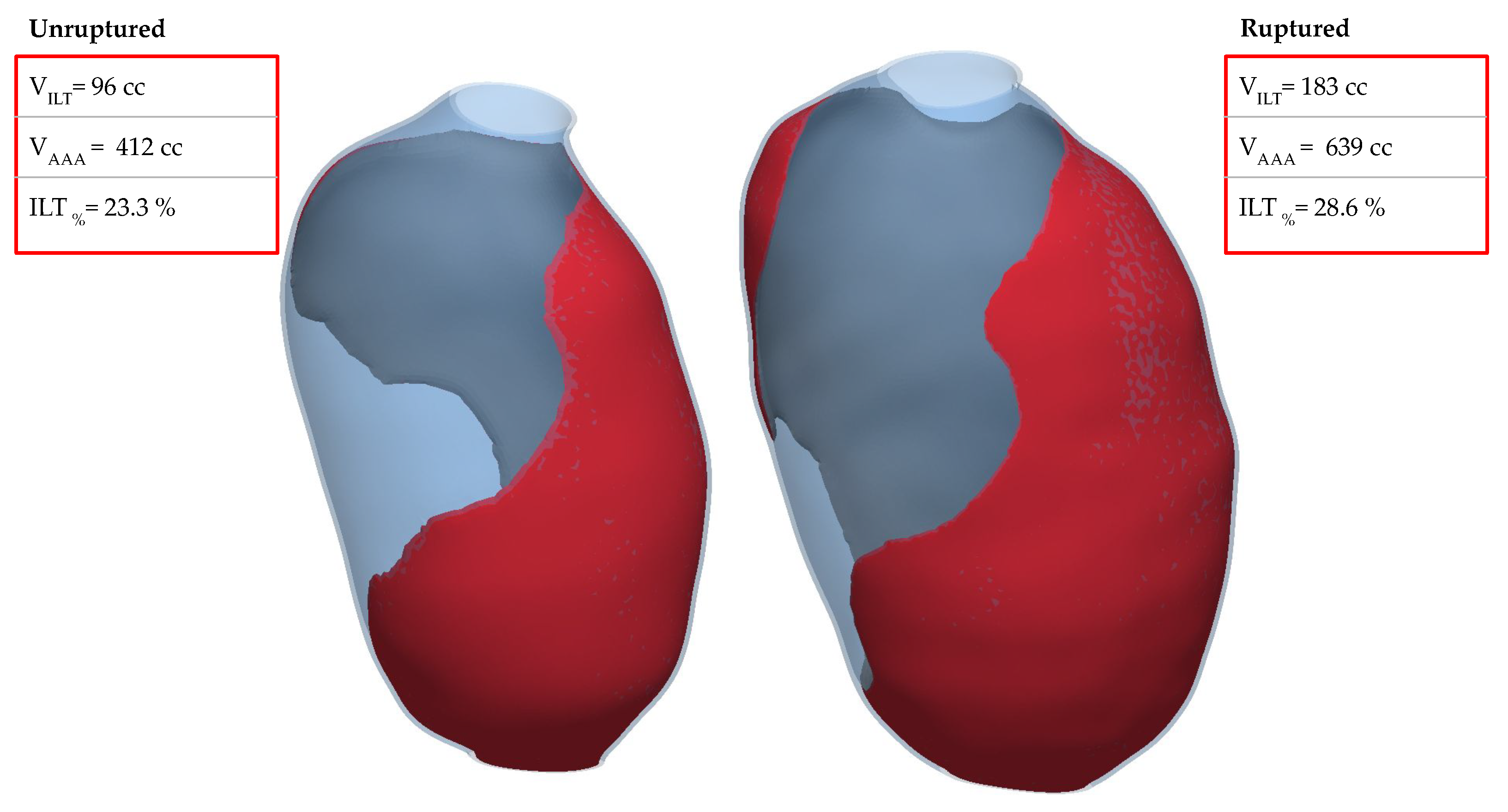 Bioengineering 11 00144 g010