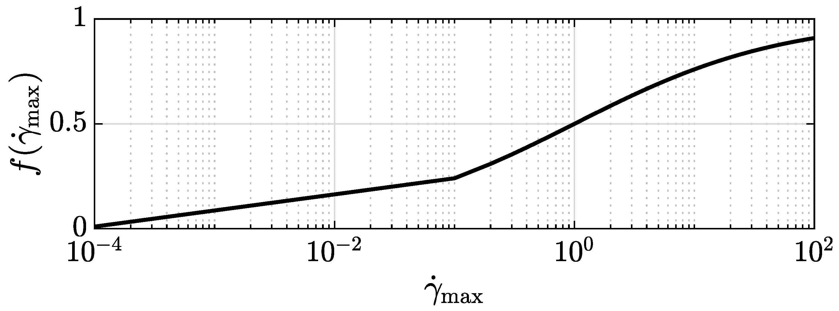 Bioengineering 11 00147 g005