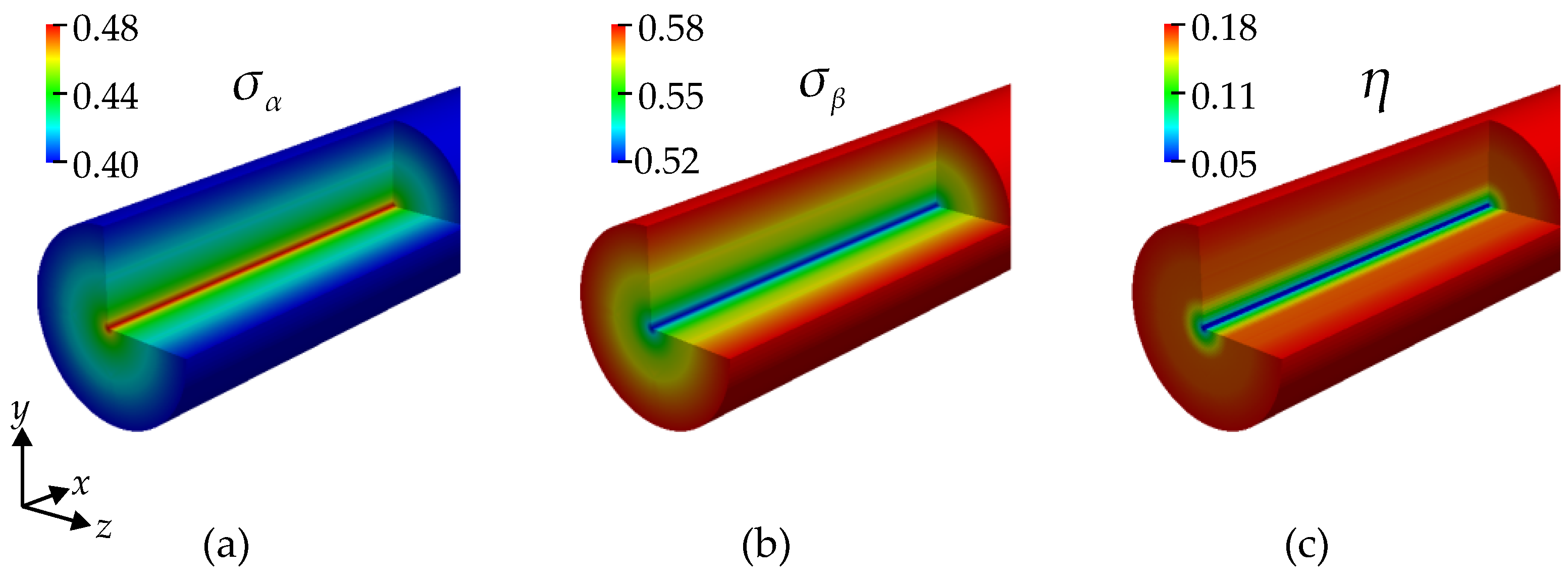 Bioengineering 11 00147 g007