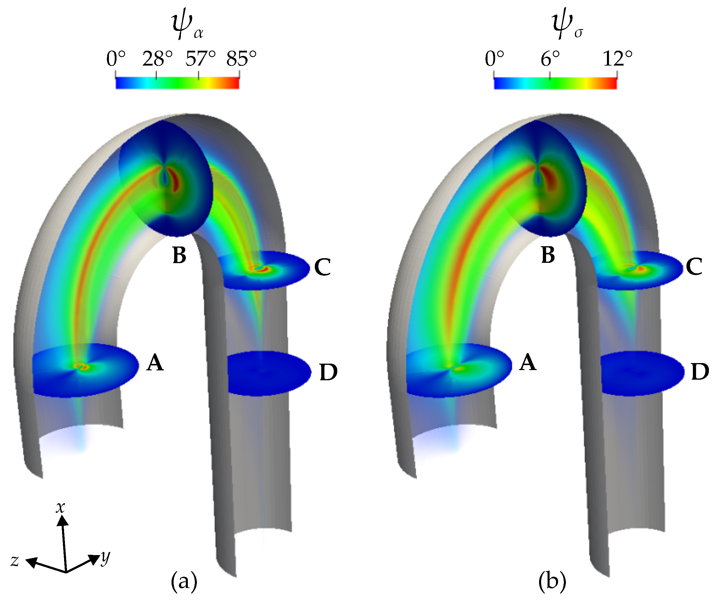 Bioengineering 11 00147 g009
