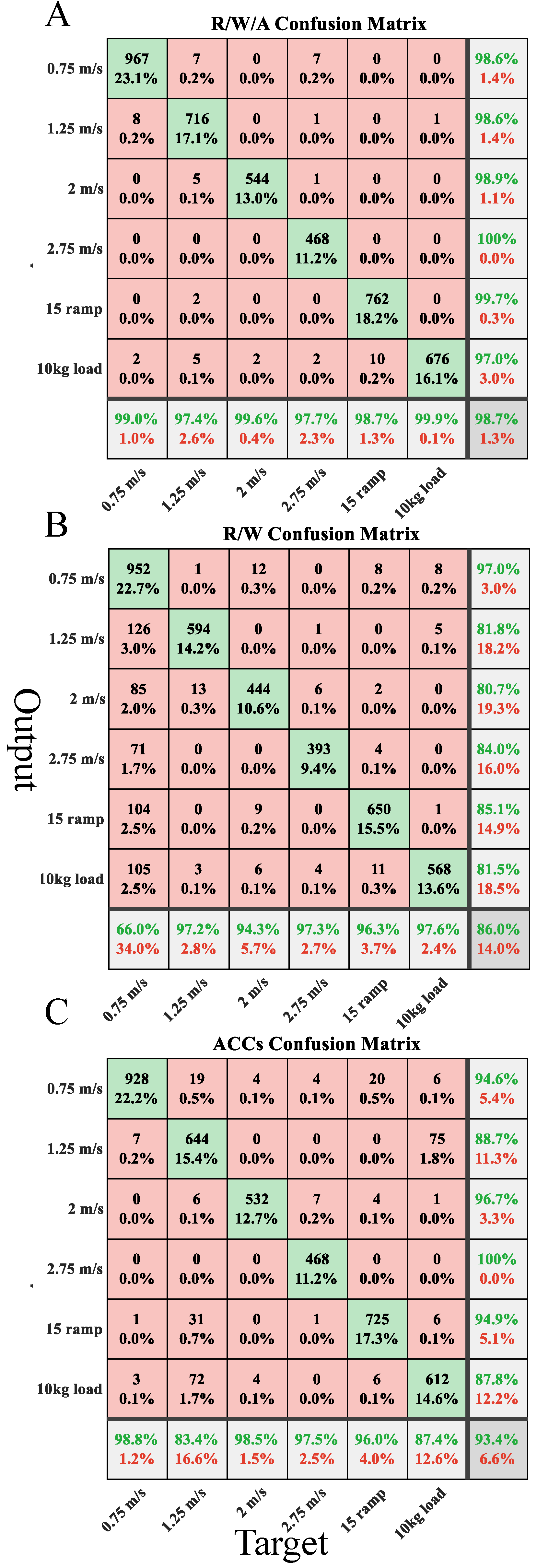 Bioengineering 11 00150 g006