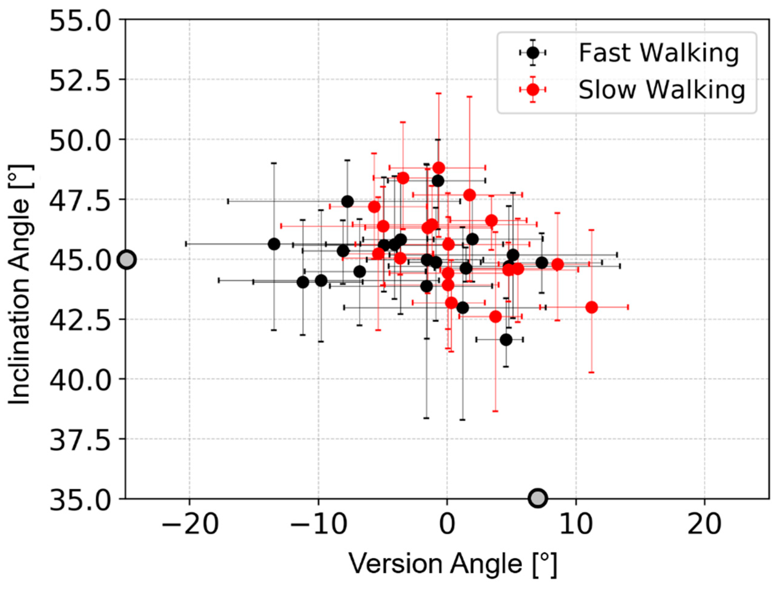 Bioengineering 11 00151 g003