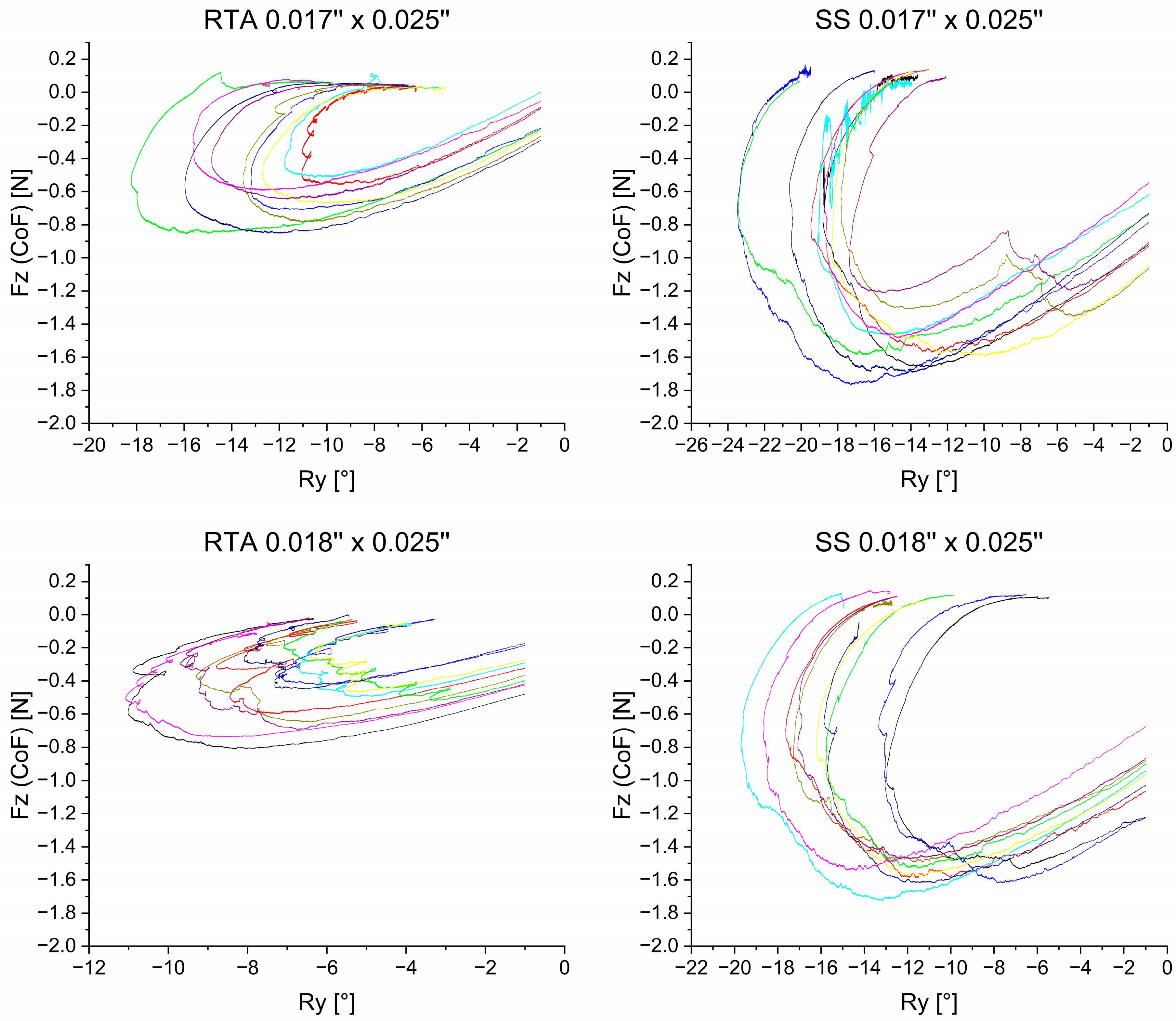 Bioengineering 11 00153 g008