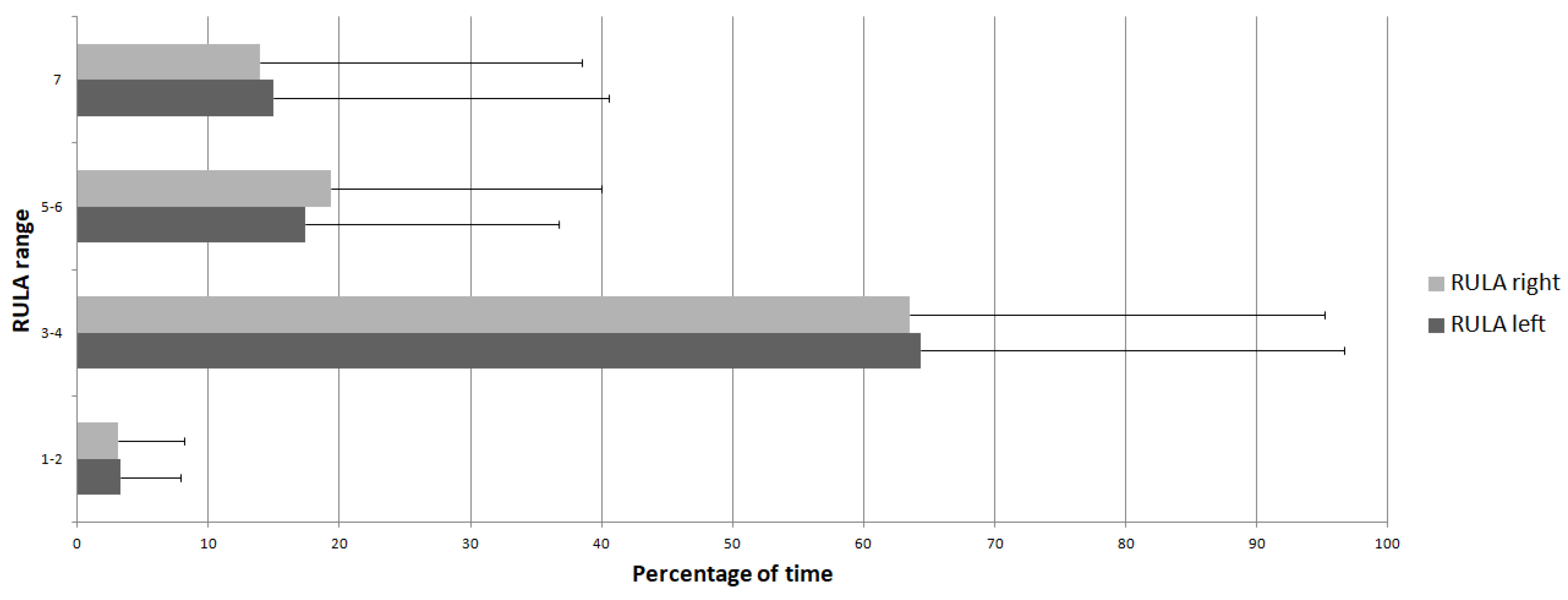 Bioengineering 11 00154 g002