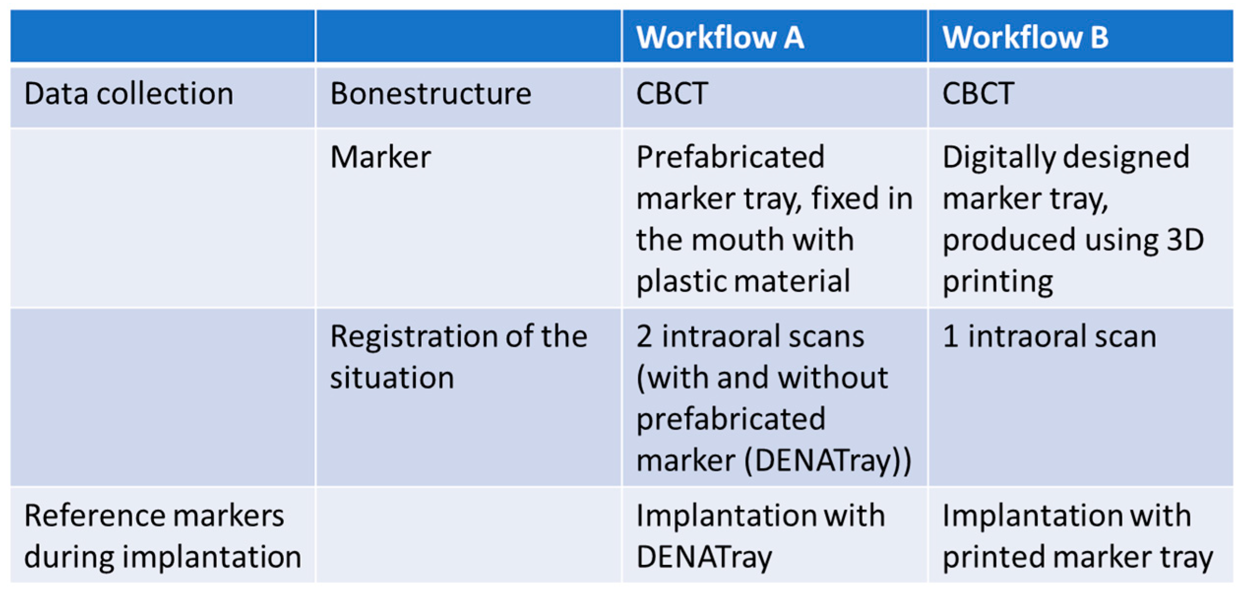 Bioengineering 11 00155 g001