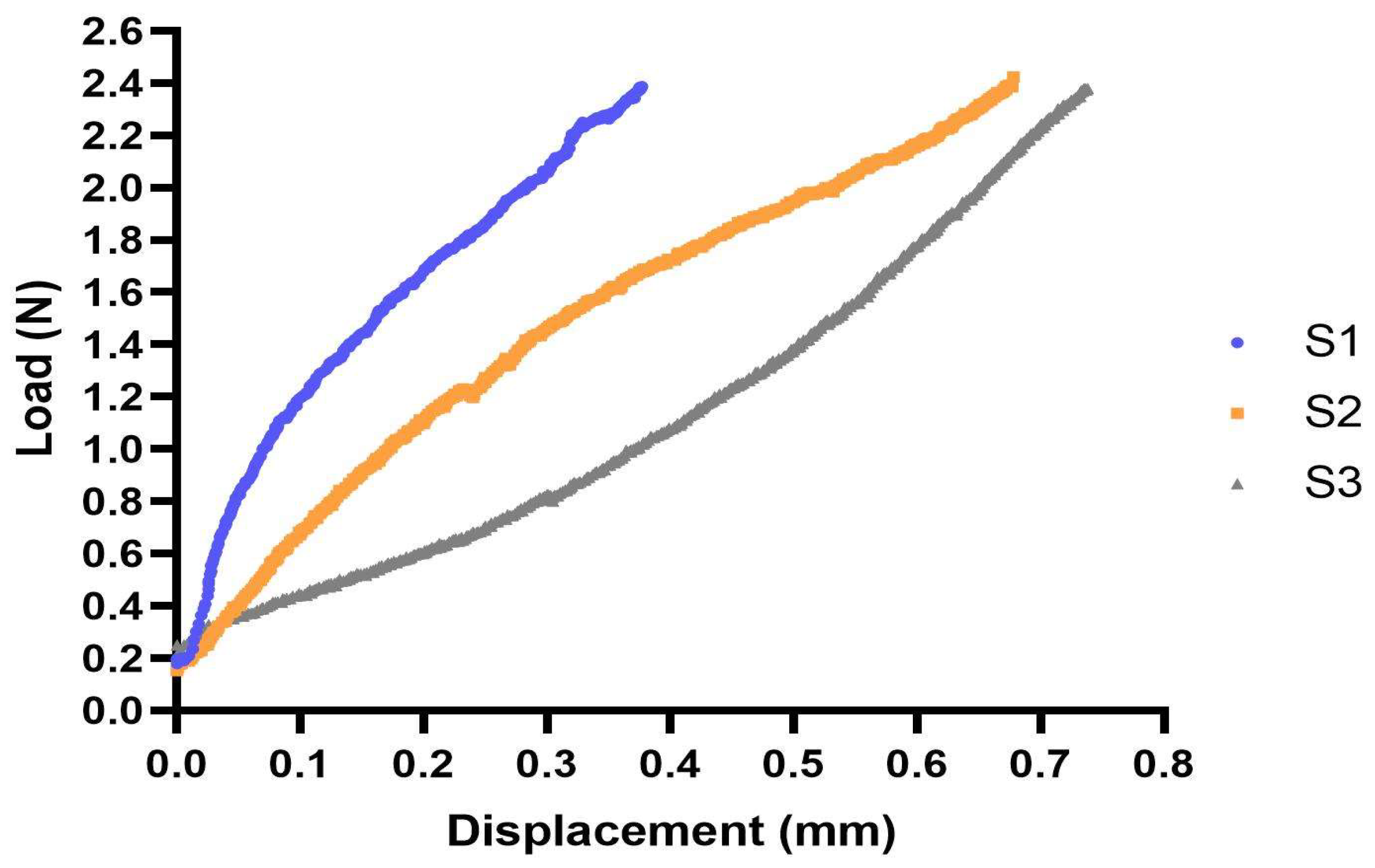 Bioengineering 11 00162 g001