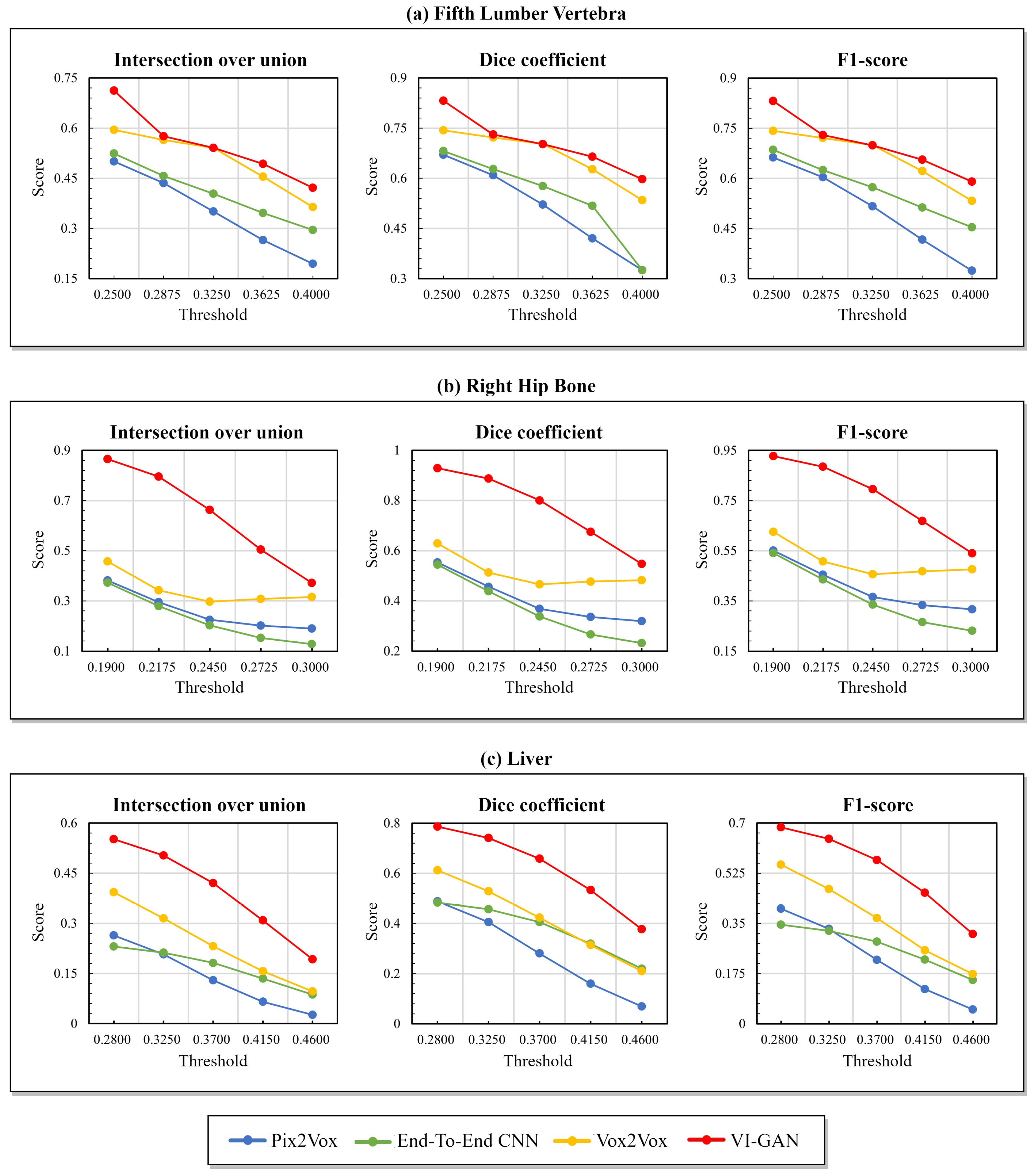 Bioengineering 11 00163 g003