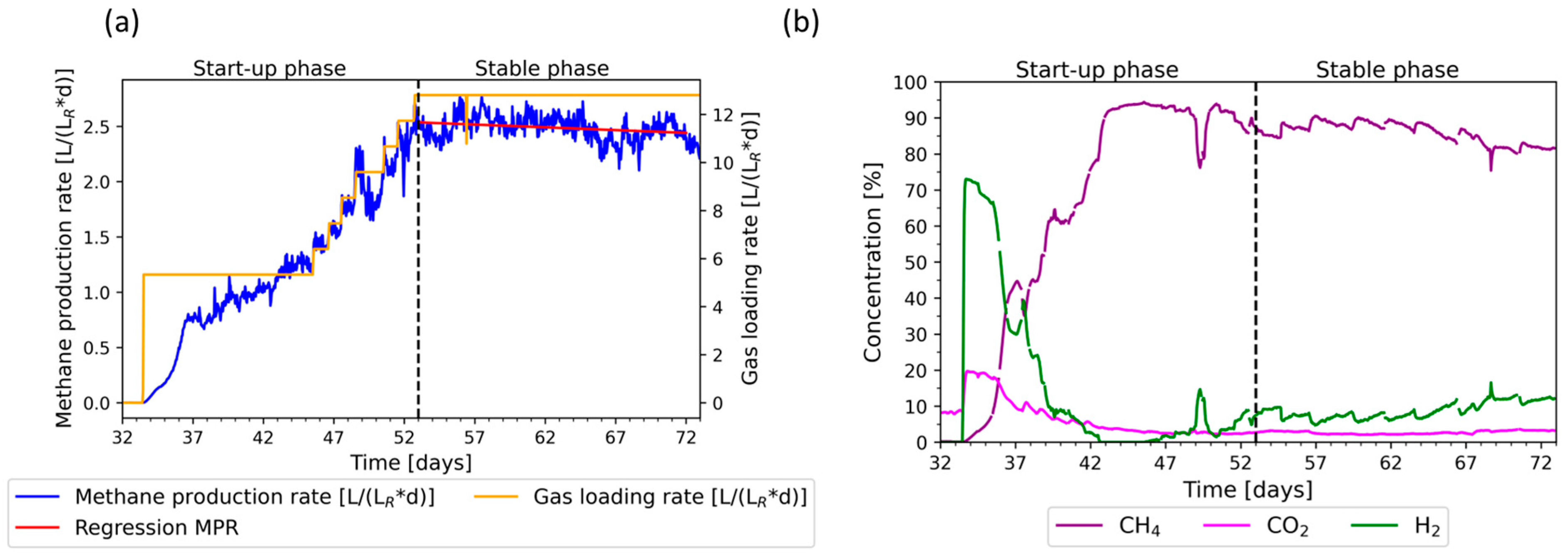 Bioengineering 11 00165 g002