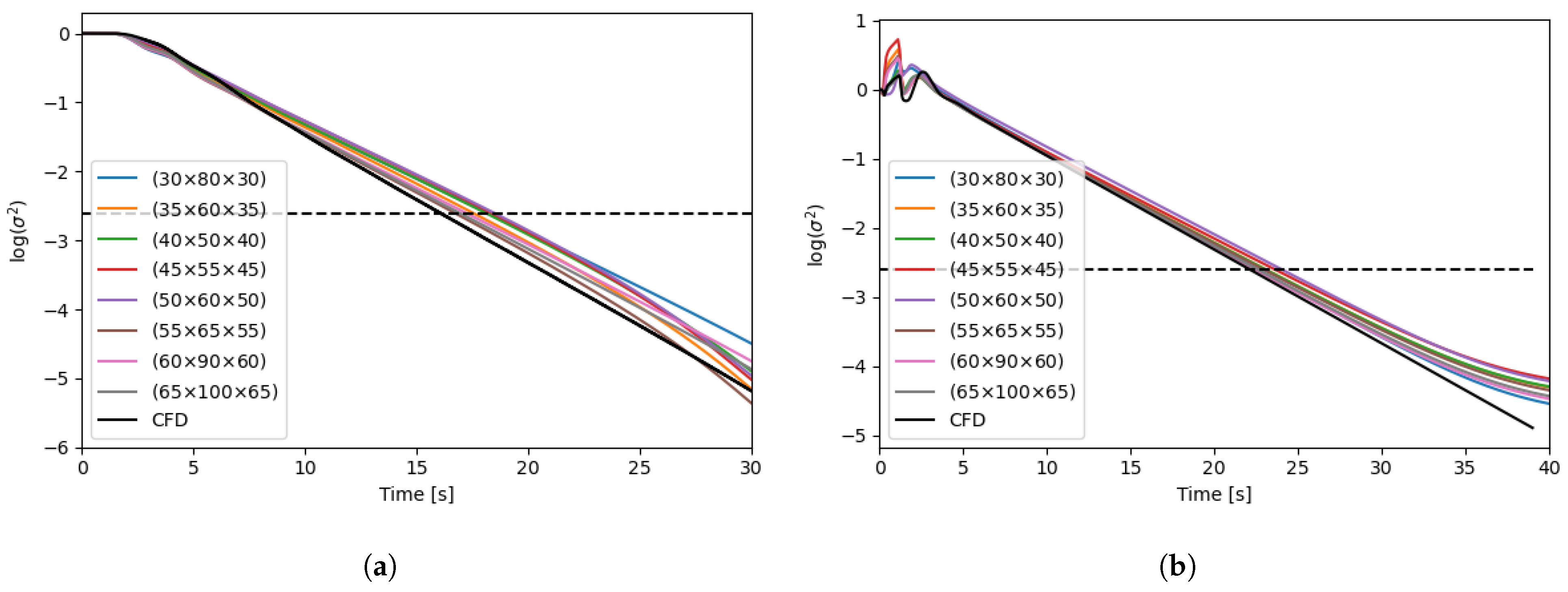 Bioengineering 11 00169 g007