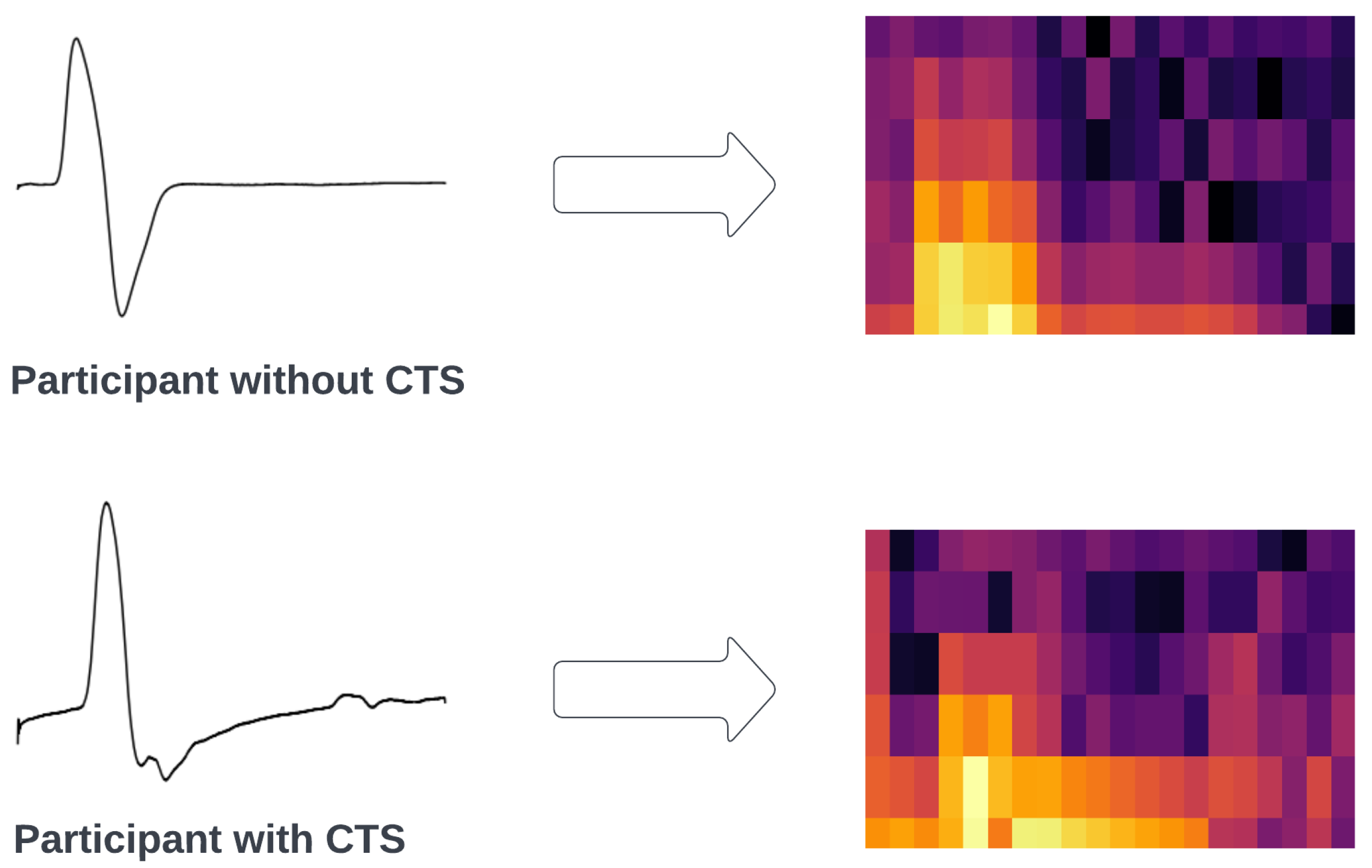 Bioengineering 11 00175 g003