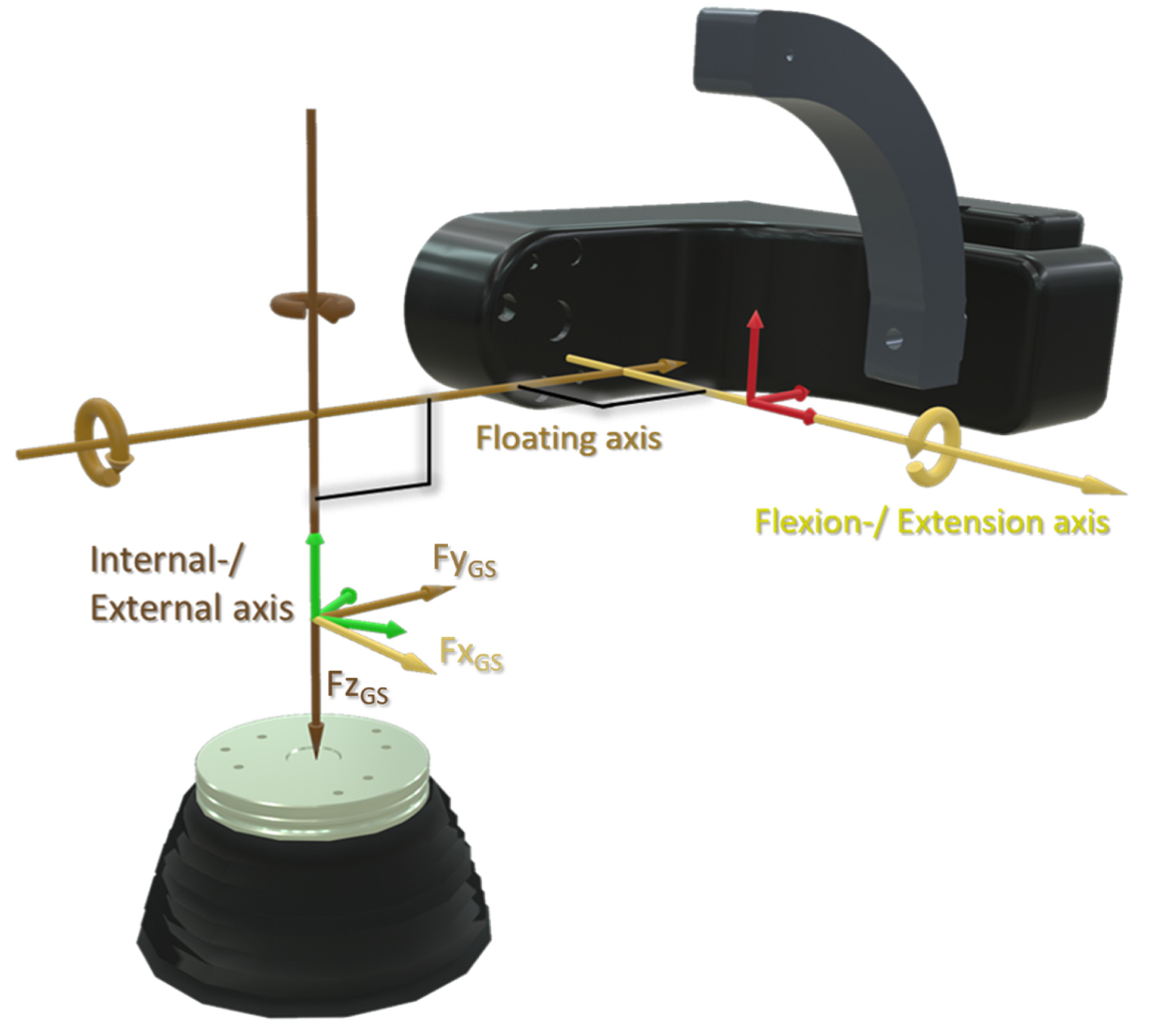 Bioengineering 11 00178 g003 Bioengineering 11 00178 g003