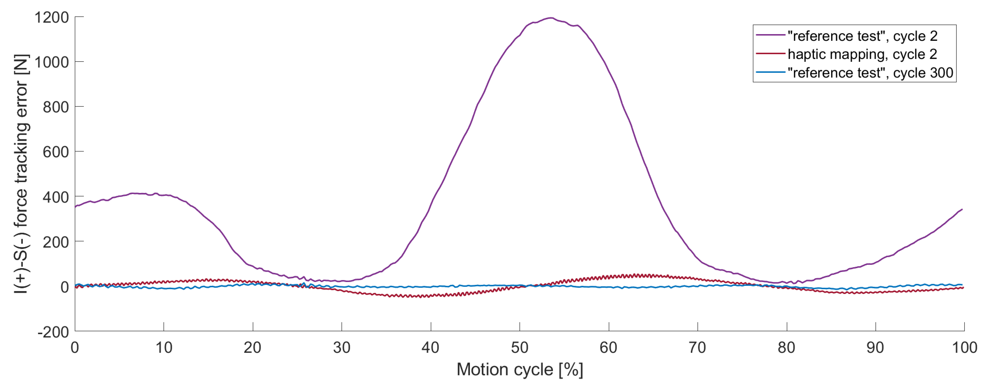 Bioengineering 11 00178 g006 Bioengineering 11 00178 g006