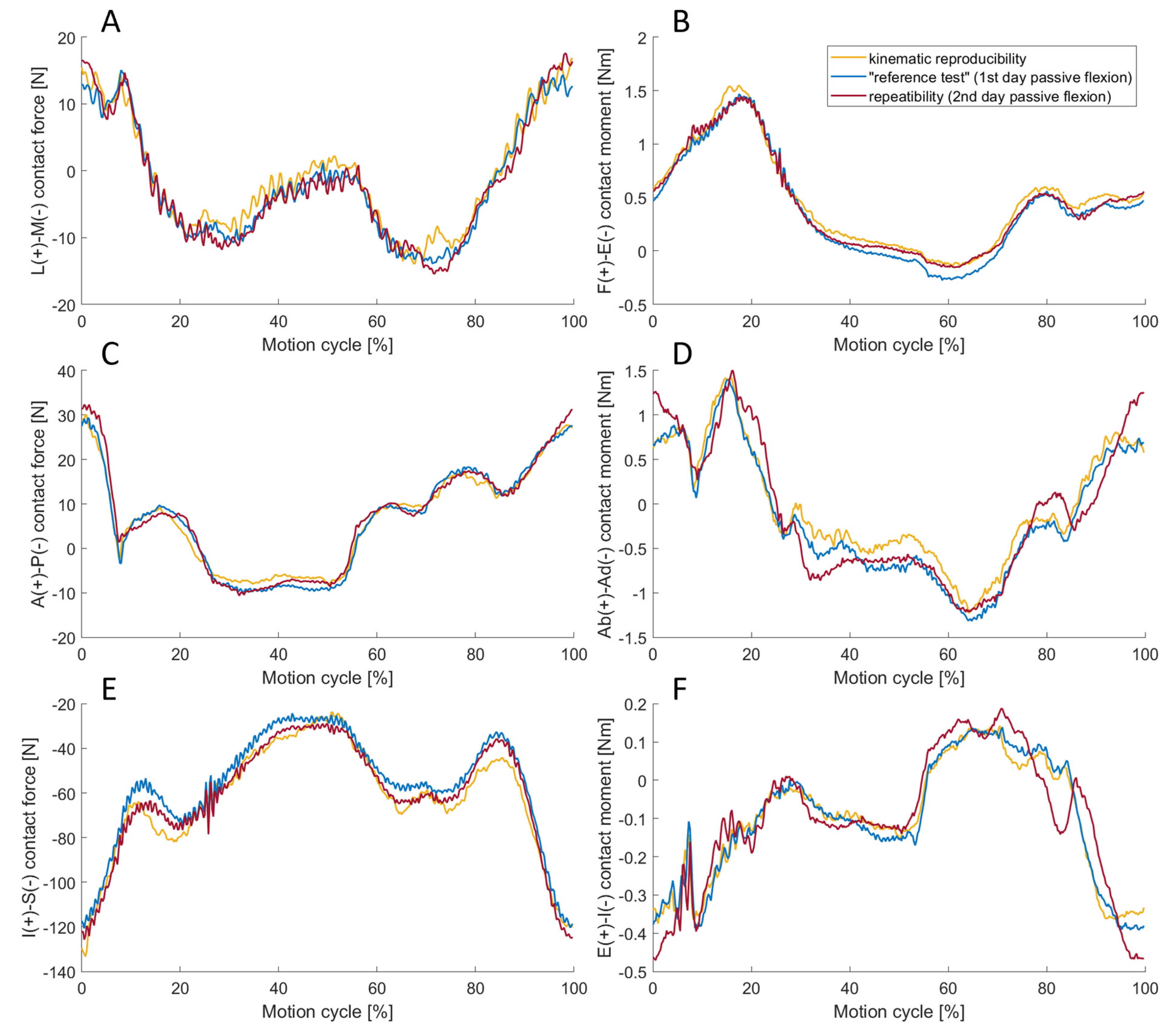 Bioengineering 11 00178 g010 Bioengineering 11 00178 g010