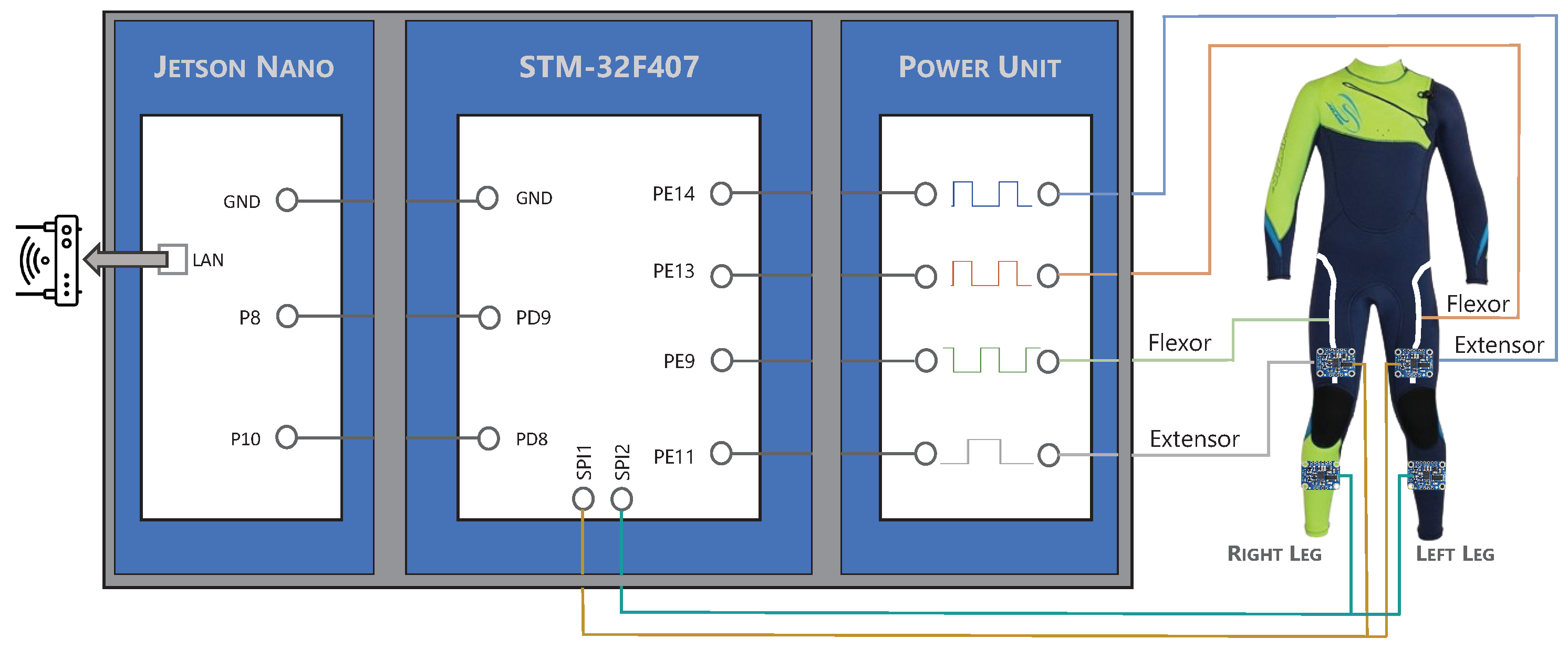 Bioengineering 11 00188 g004