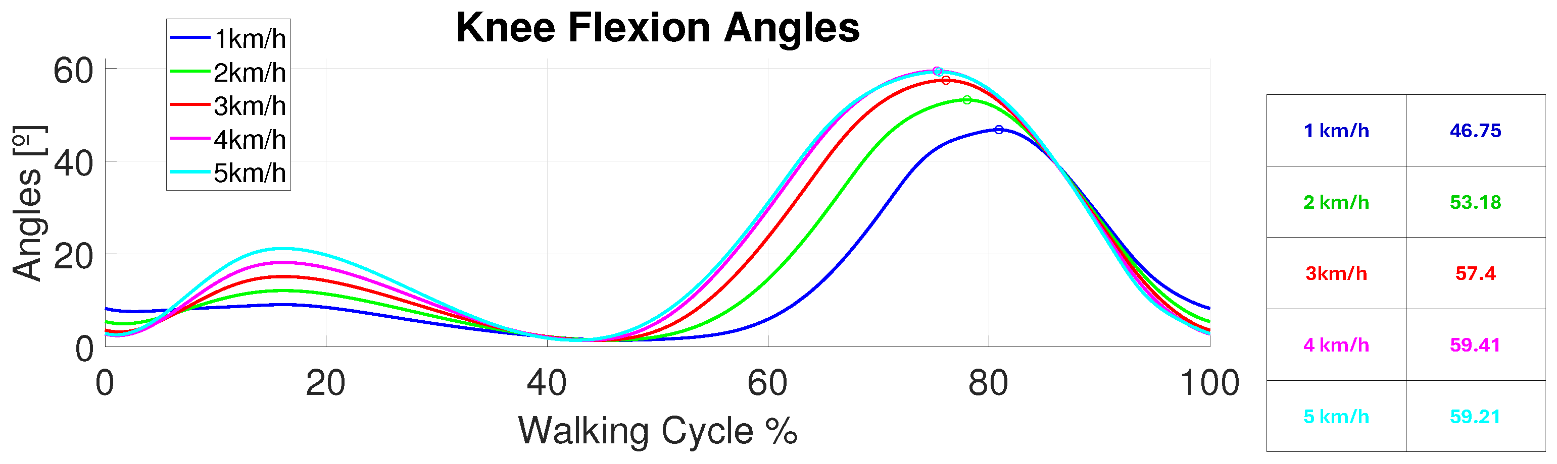 Bioengineering 11 00188 g005