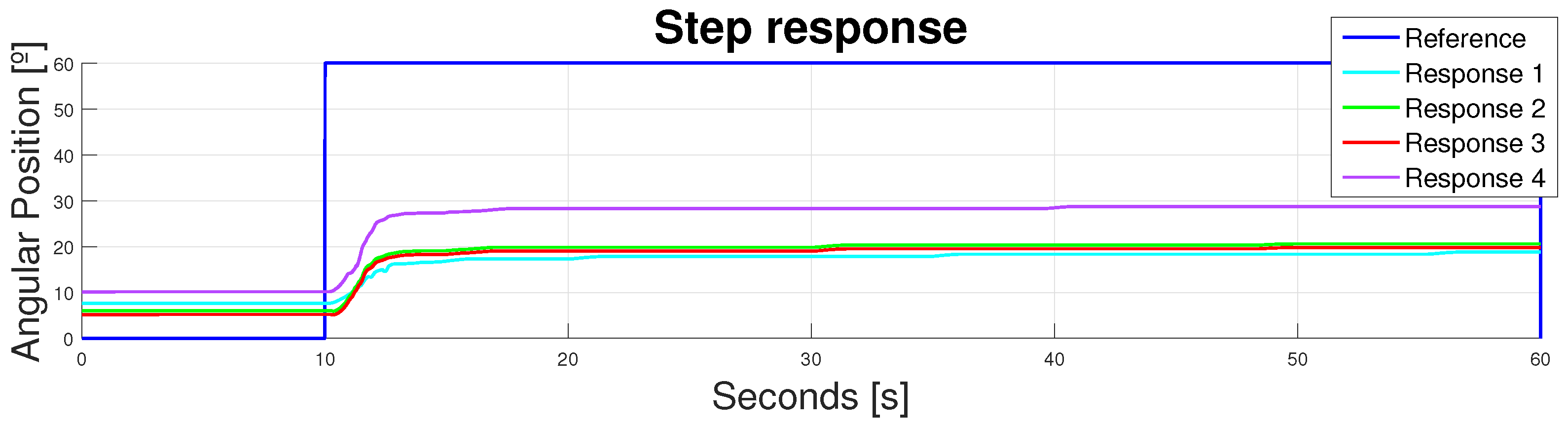Bioengineering 11 00188 g010