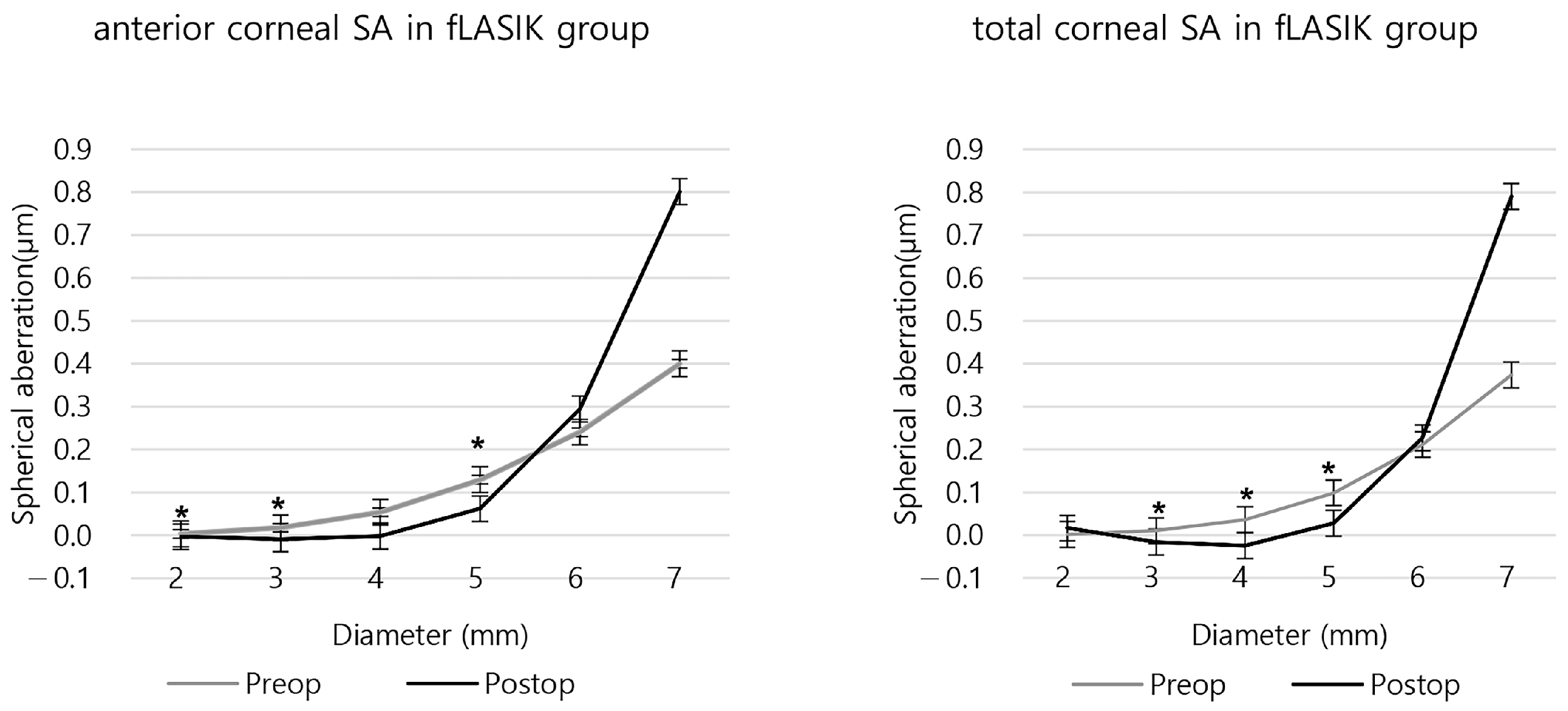 Bioengineering 11 00190 g004