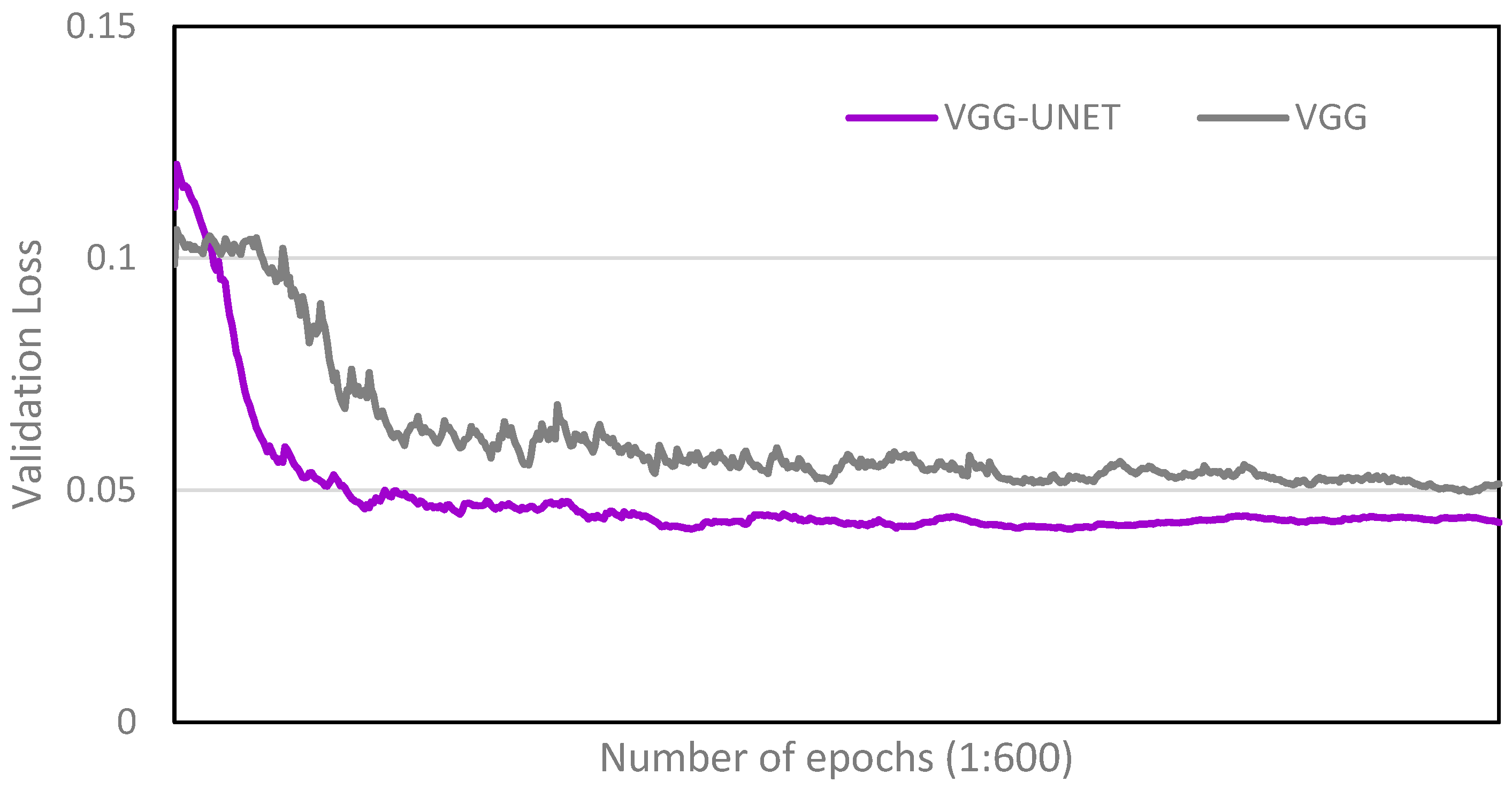 Bioengineering 11 00194 g004