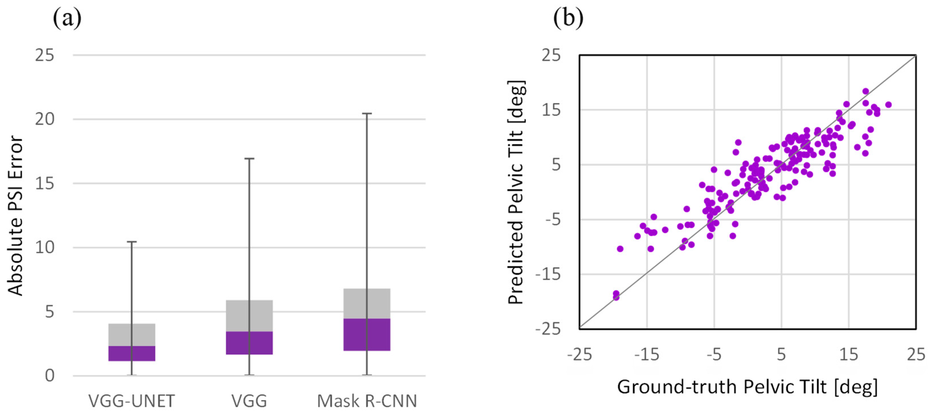 Bioengineering 11 00194 g006