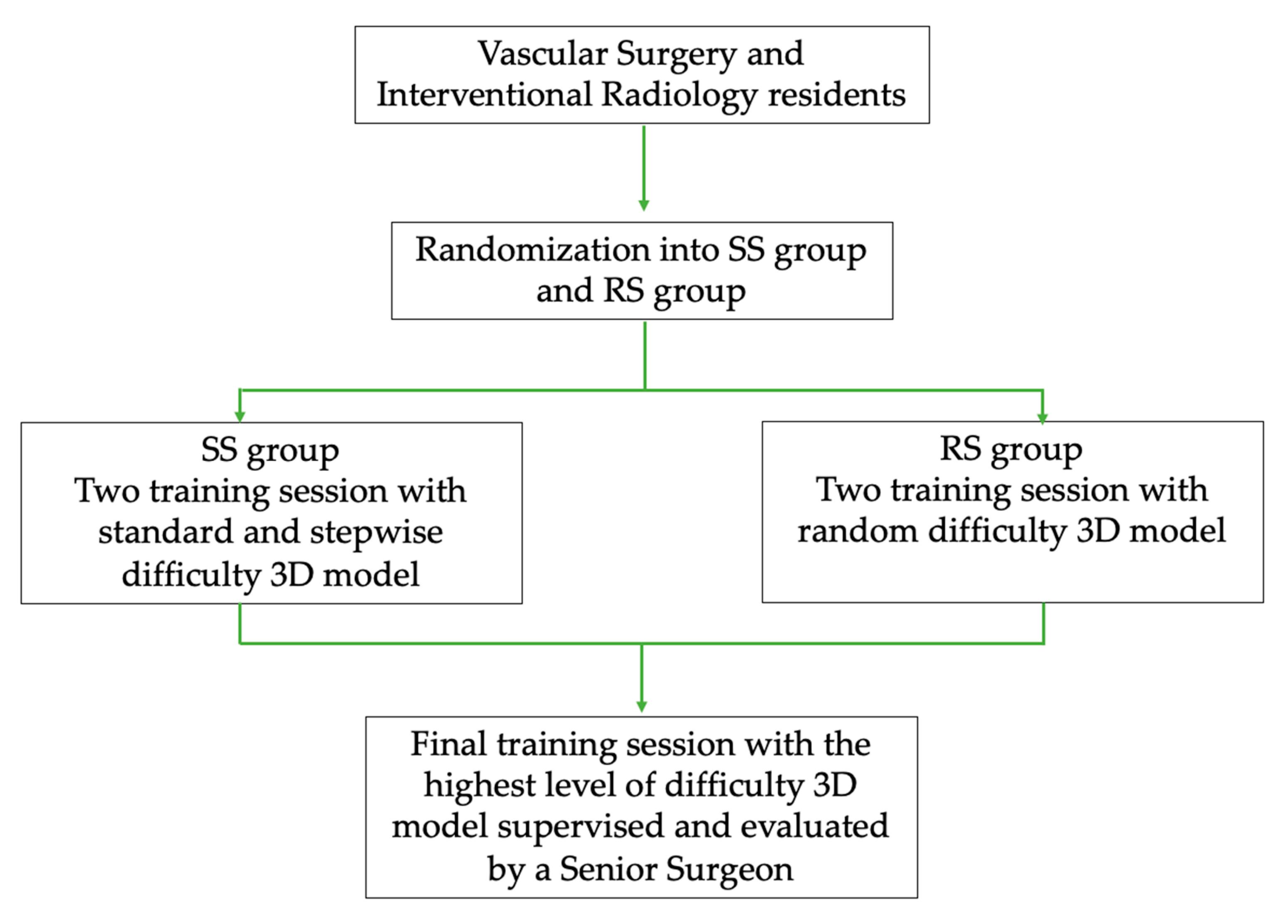 Bioengineering 11 00197 g001