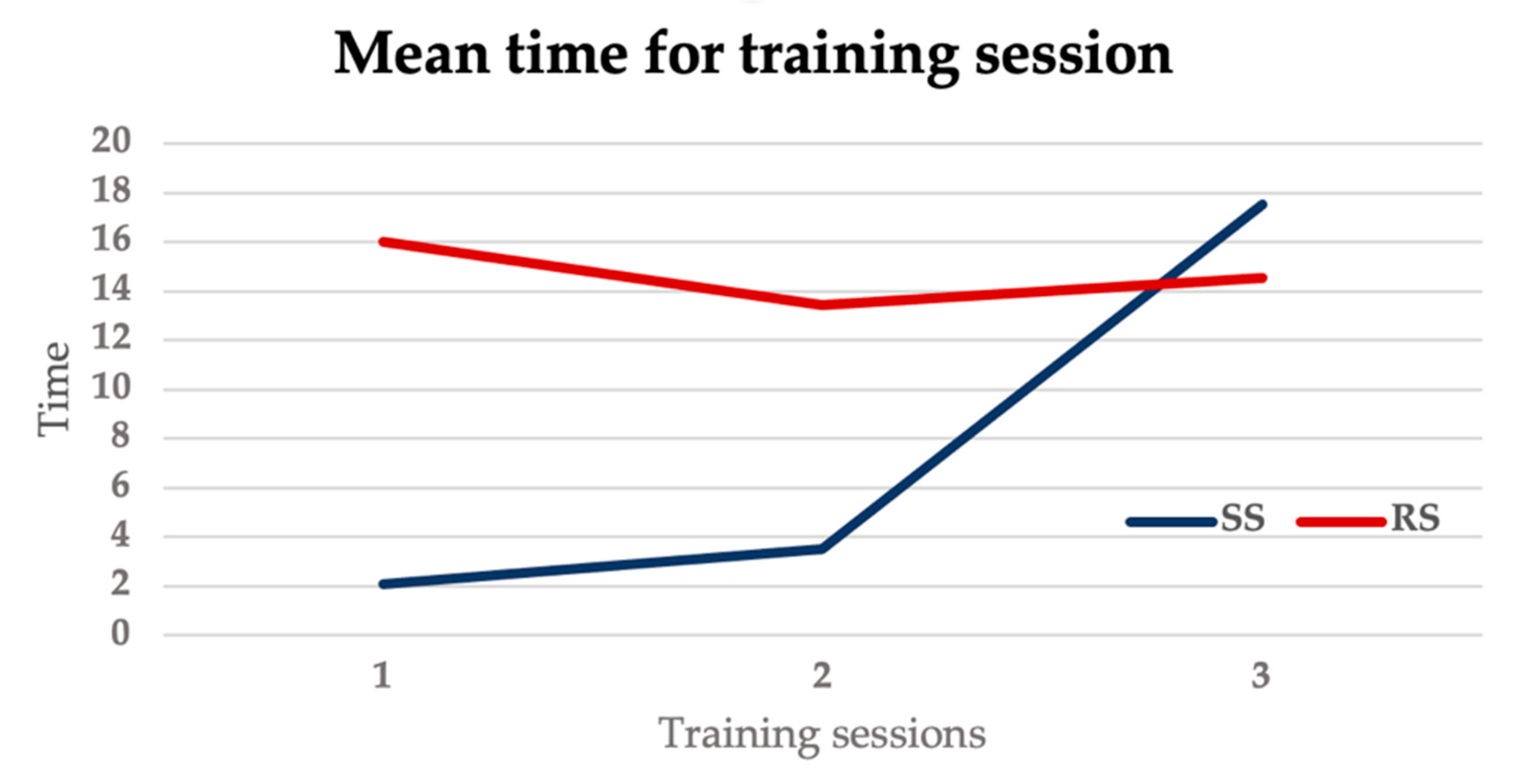 Bioengineering 11 00197 g006