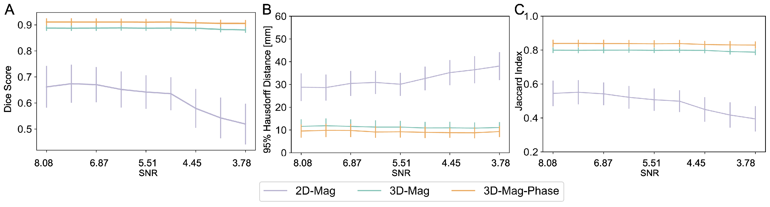 Bioengineering 11 00210 g009