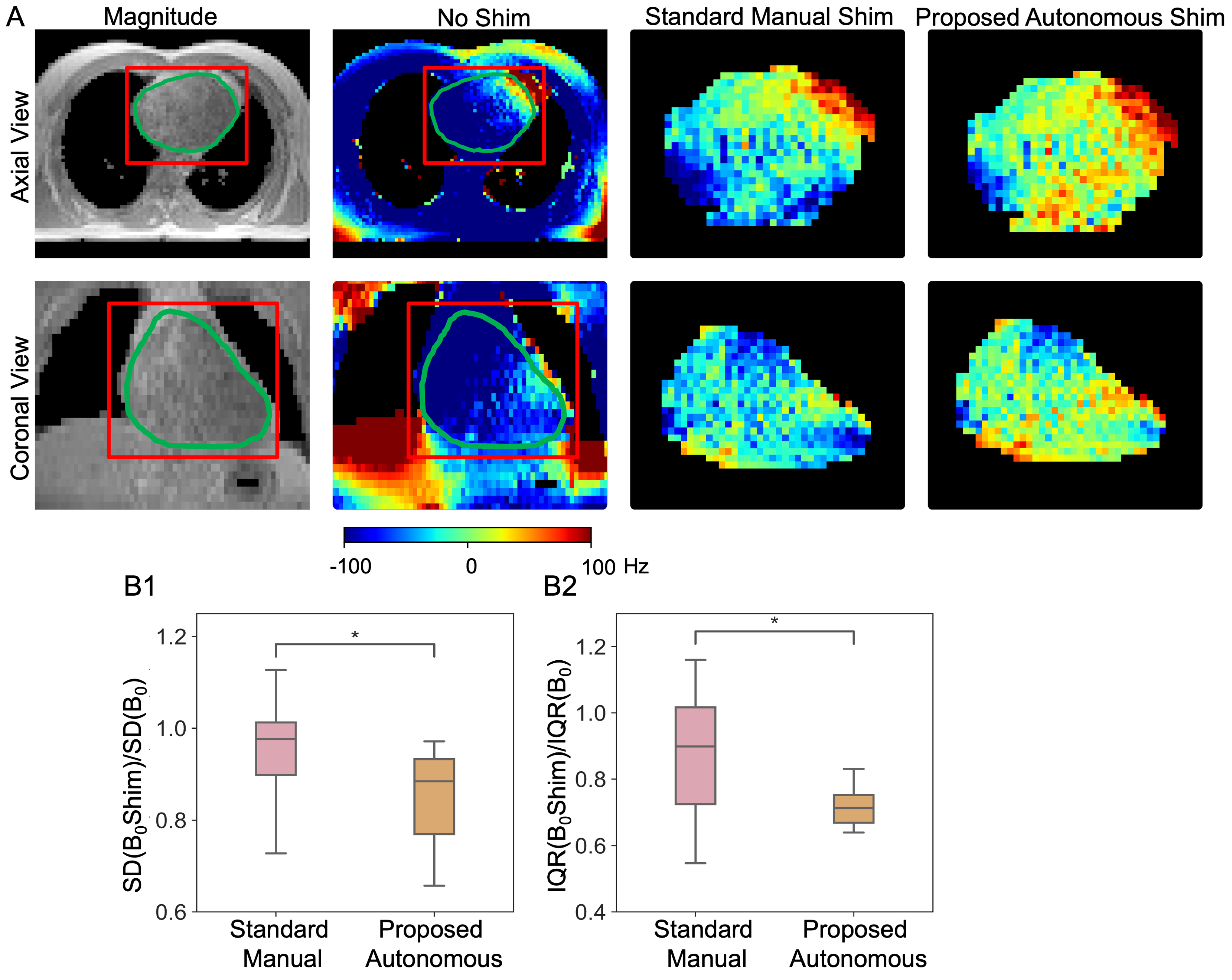Bioengineering 11 00210 g011