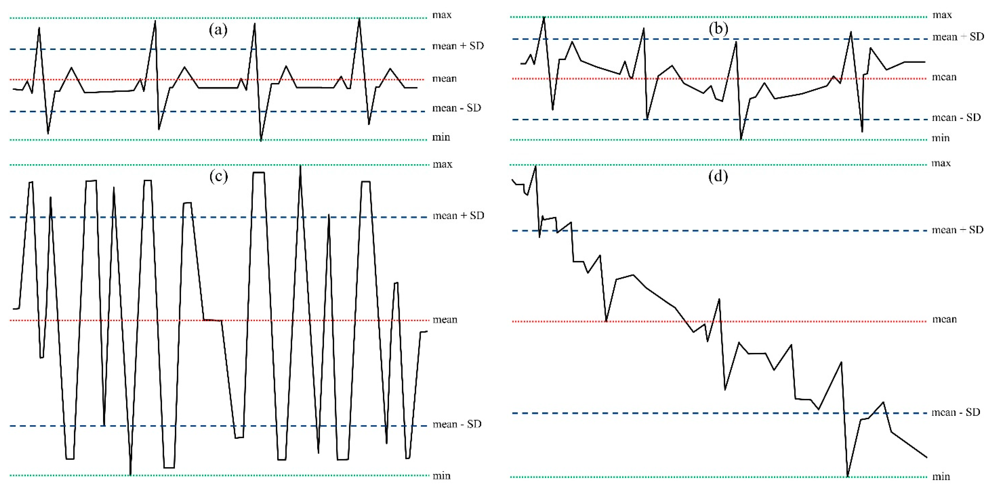 Bioengineering 11 00222 g001