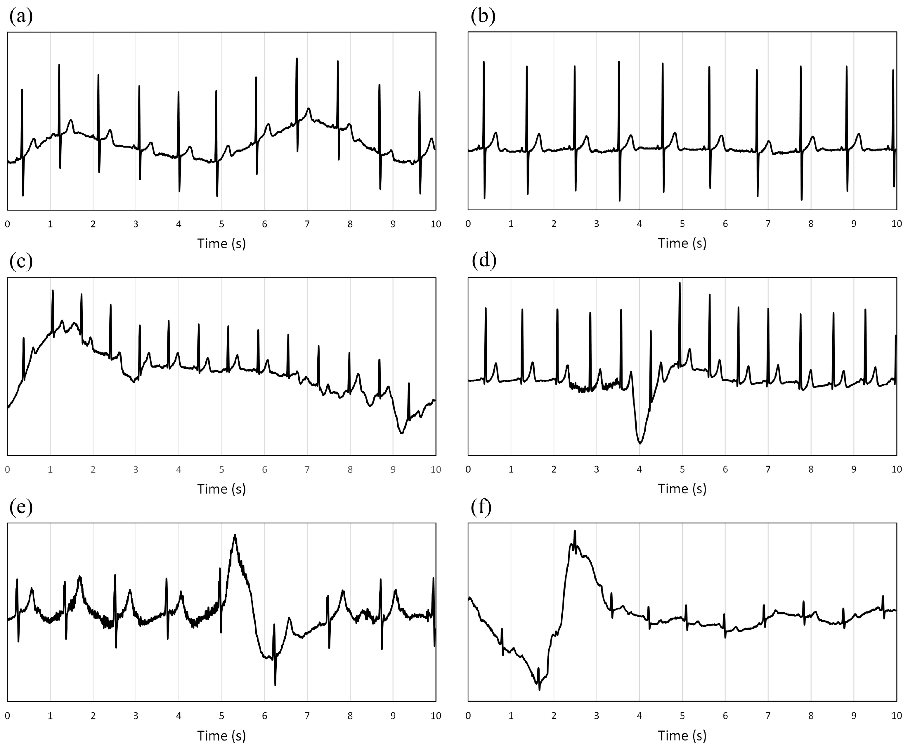 Bioengineering 11 00222 g003