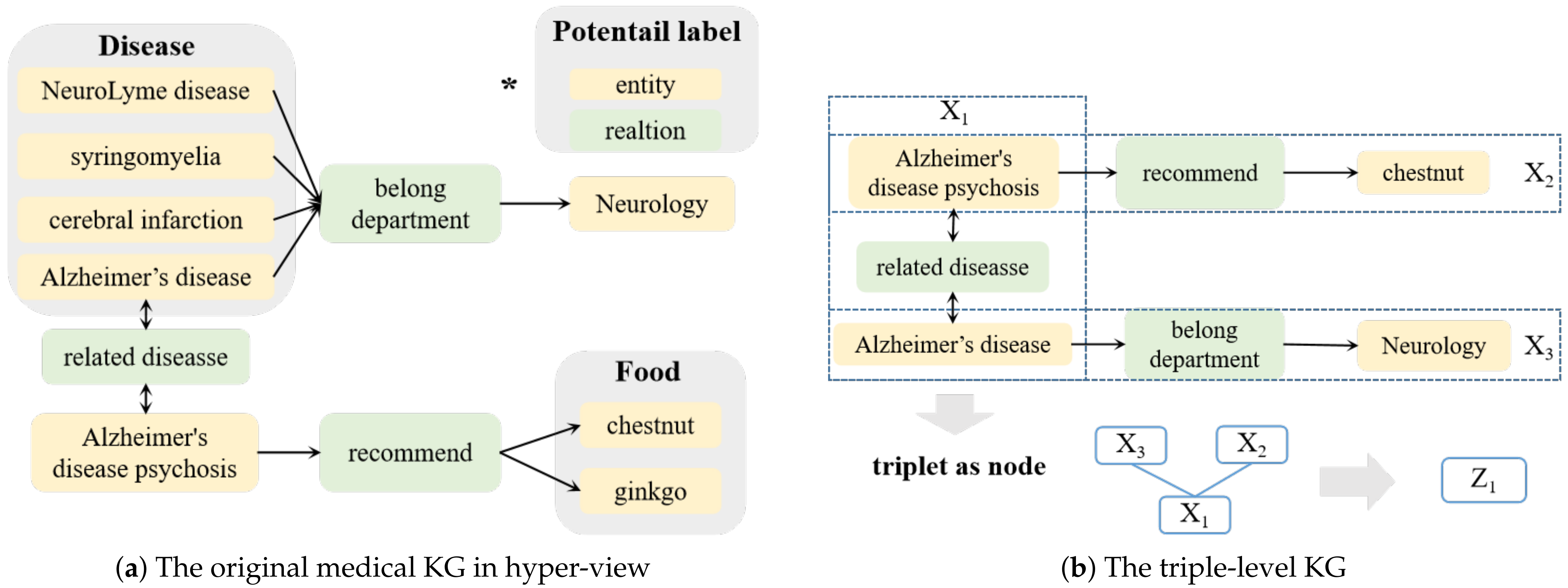 Bioengineering 11 00225 g001