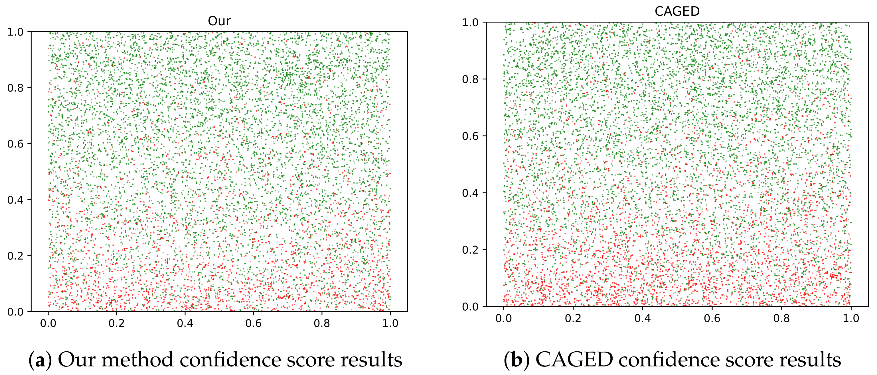Bioengineering 11 00225 g005