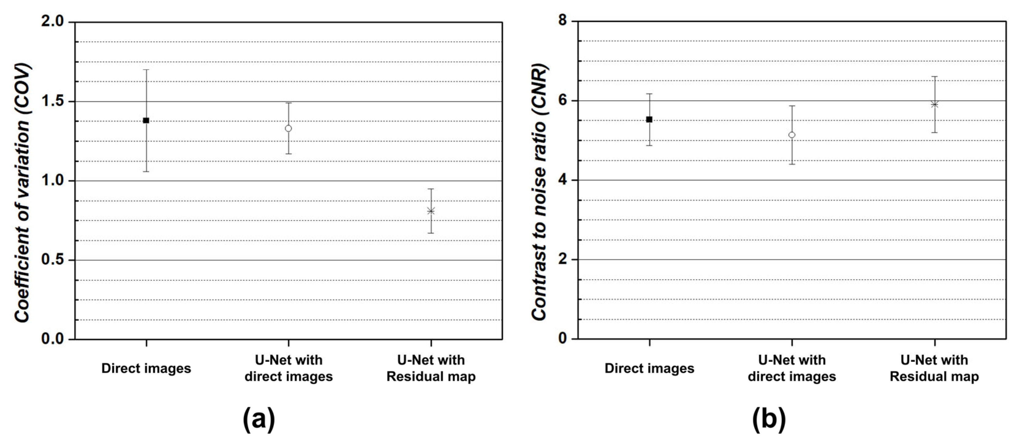 Bioengineering 11 00227 g007