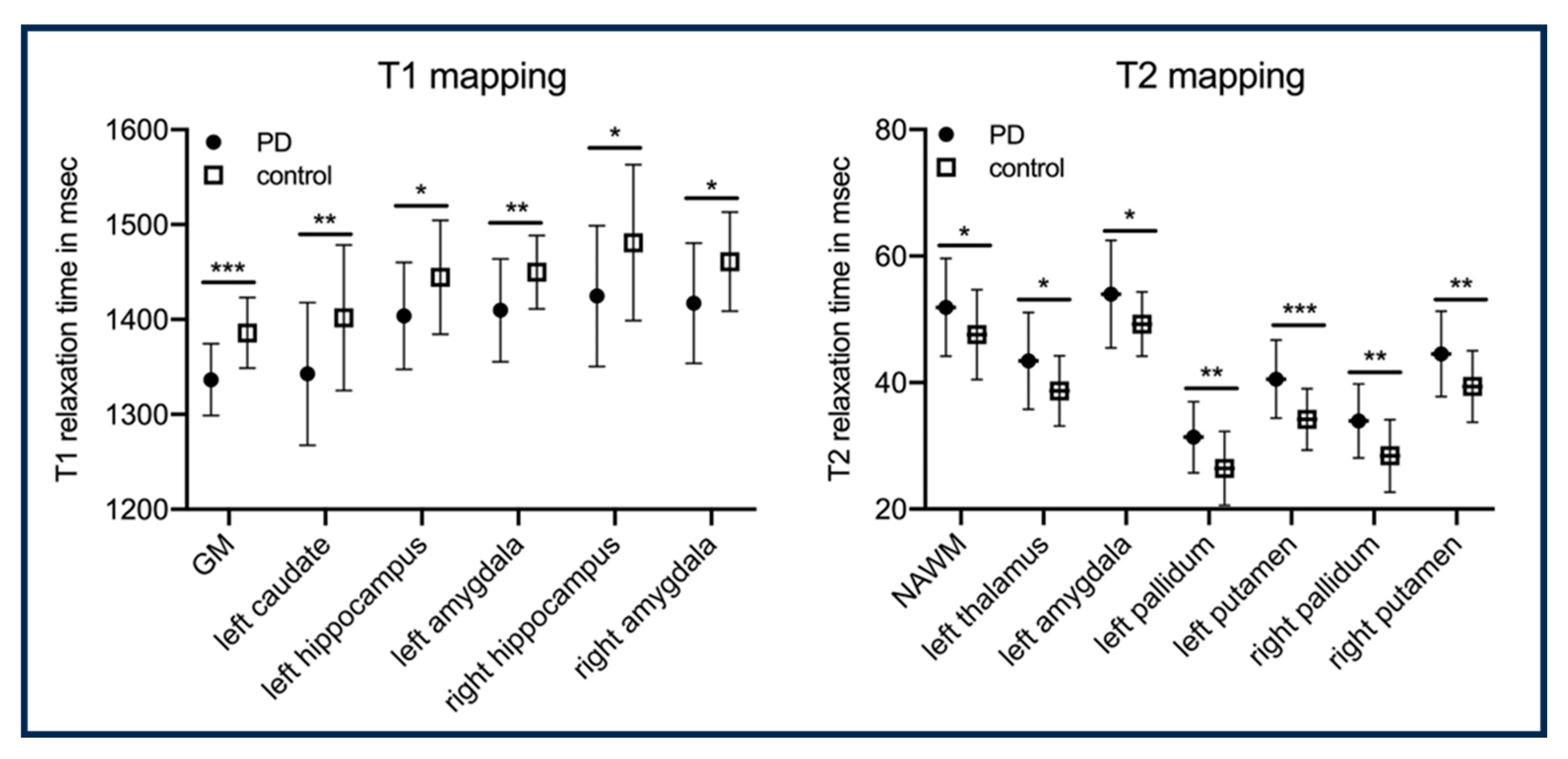 Bioengineering 11 00236 g004