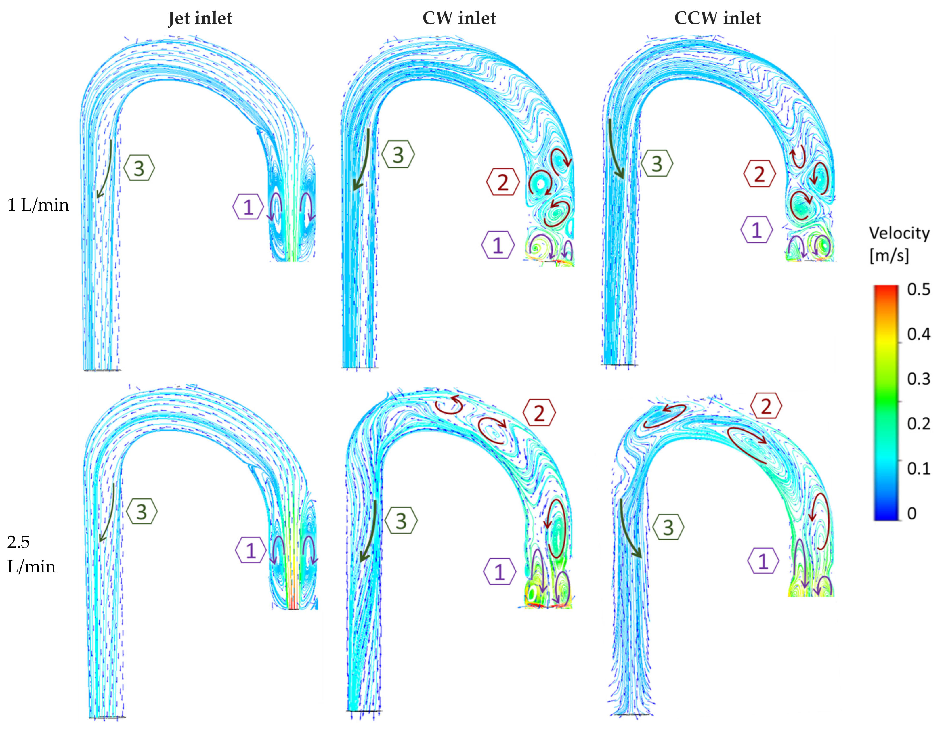 Bioengineering 11 00238 g007 Bioengineering 11 00238 g007