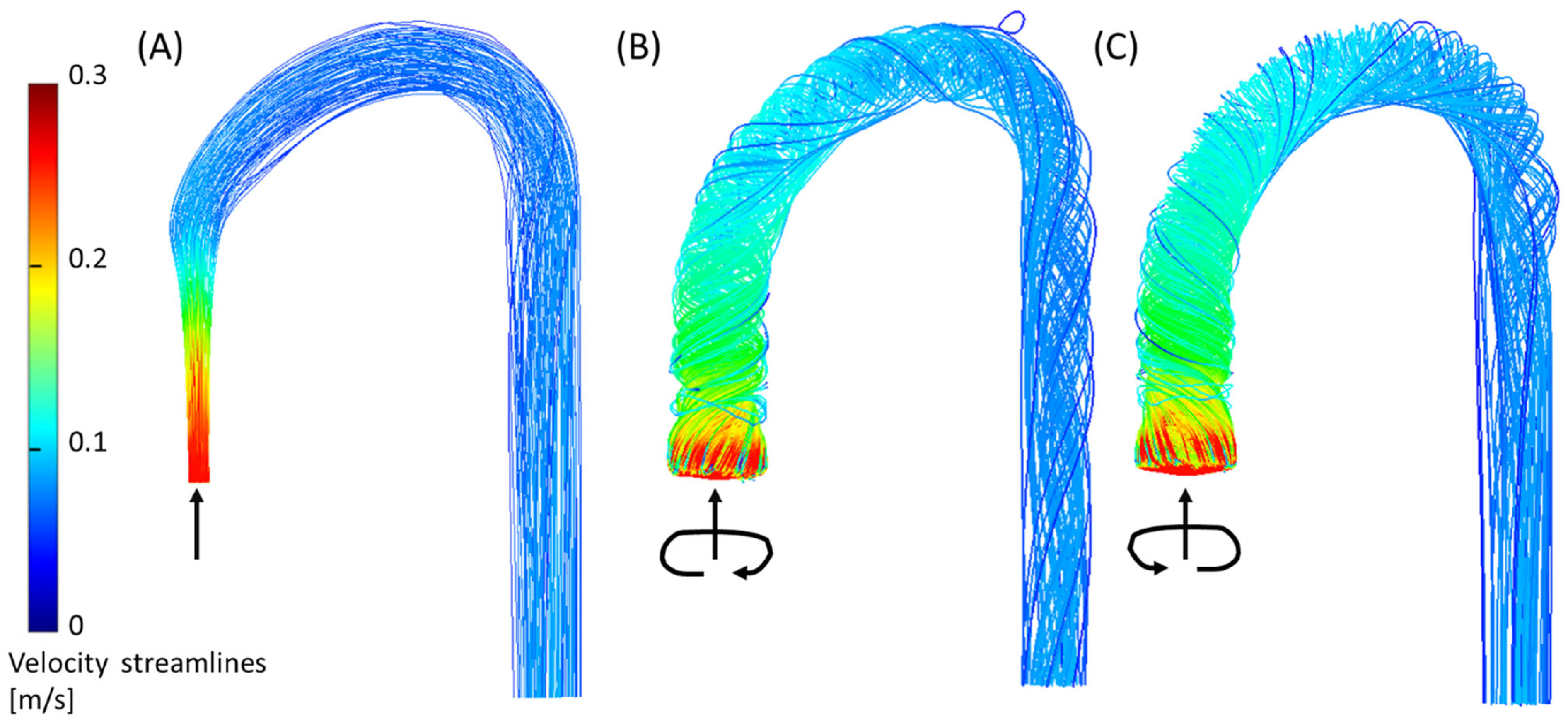 Bioengineering 11 00238 g009 Bioengineering 11 00238 g009