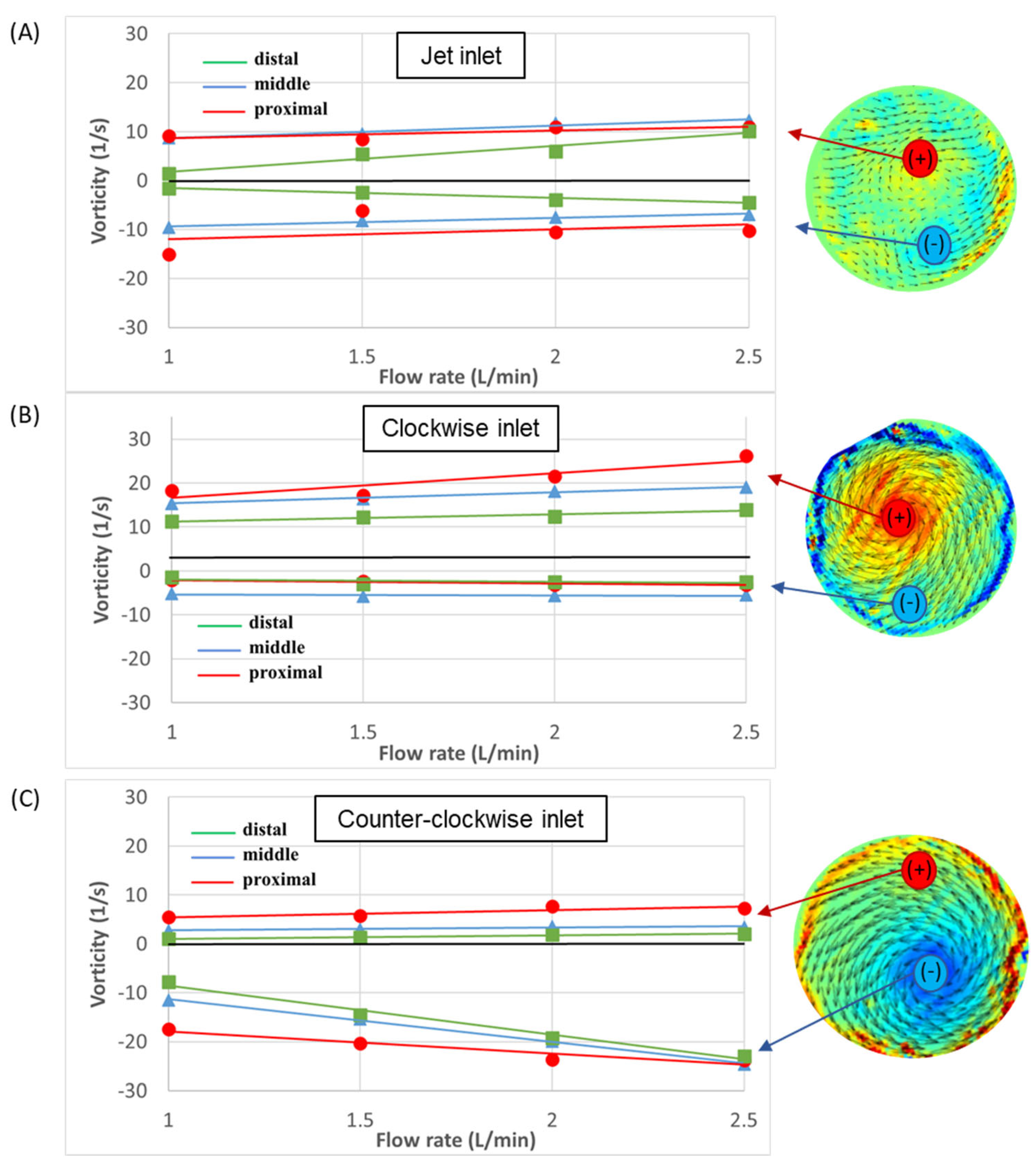 Bioengineering 11 00238 g012 Bioengineering 11 00238 g012