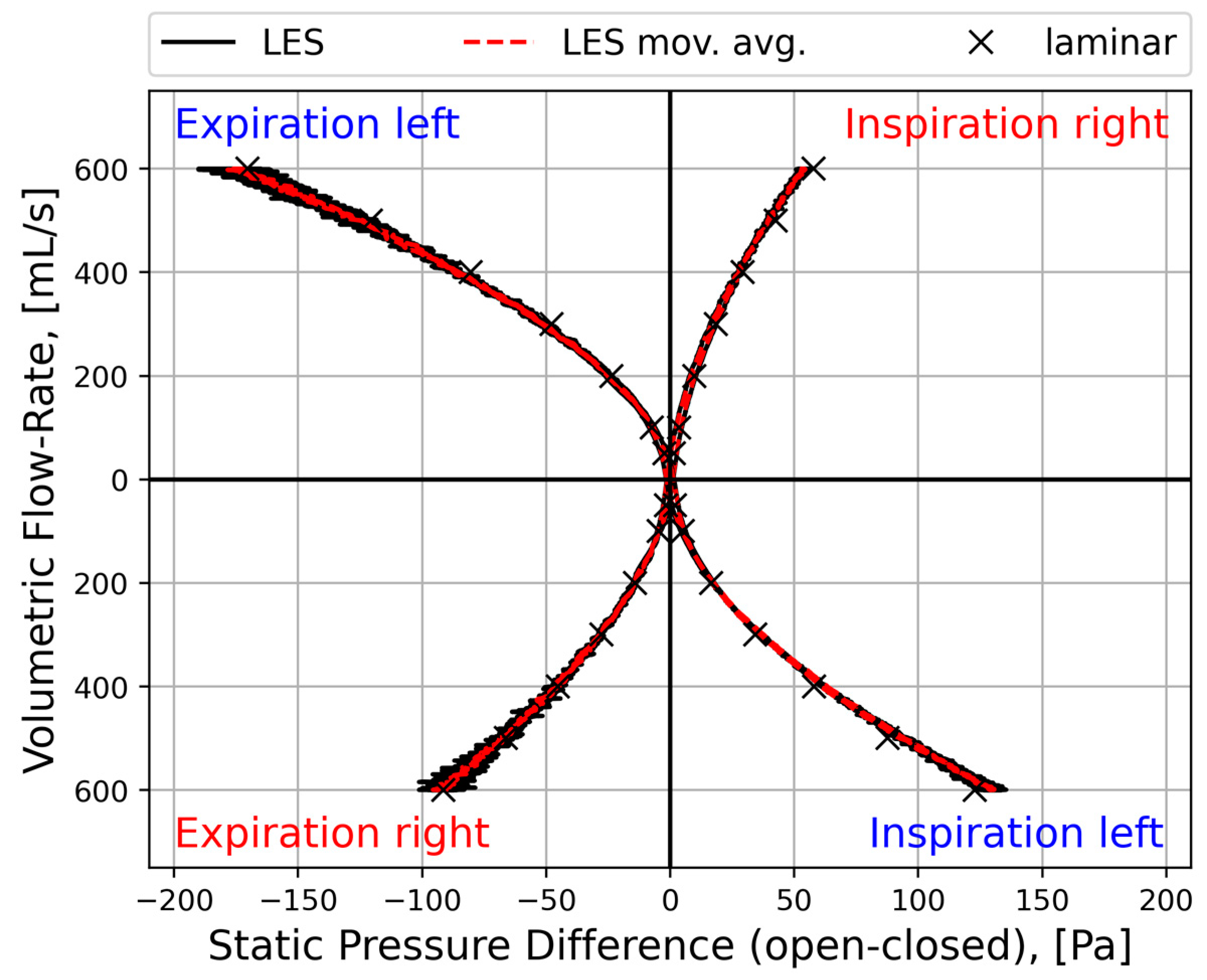 Bioengineering 11 00239 g010