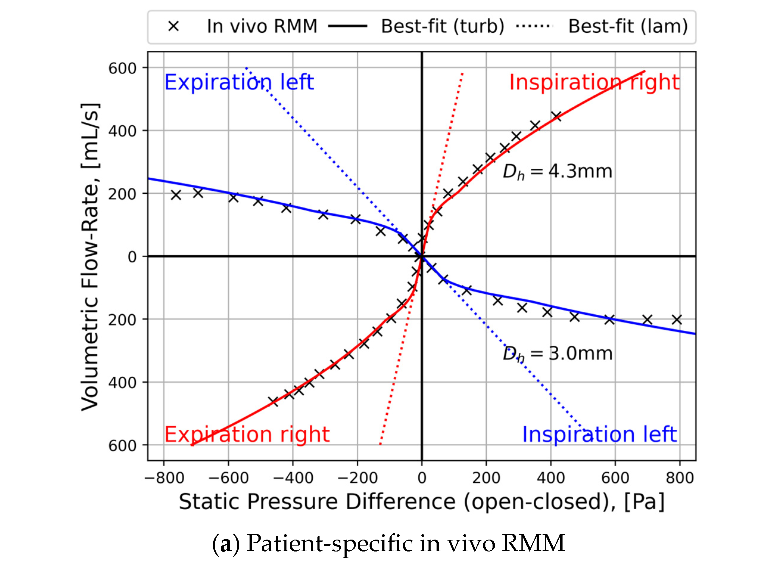 Bioengineering 11 00239 g012a