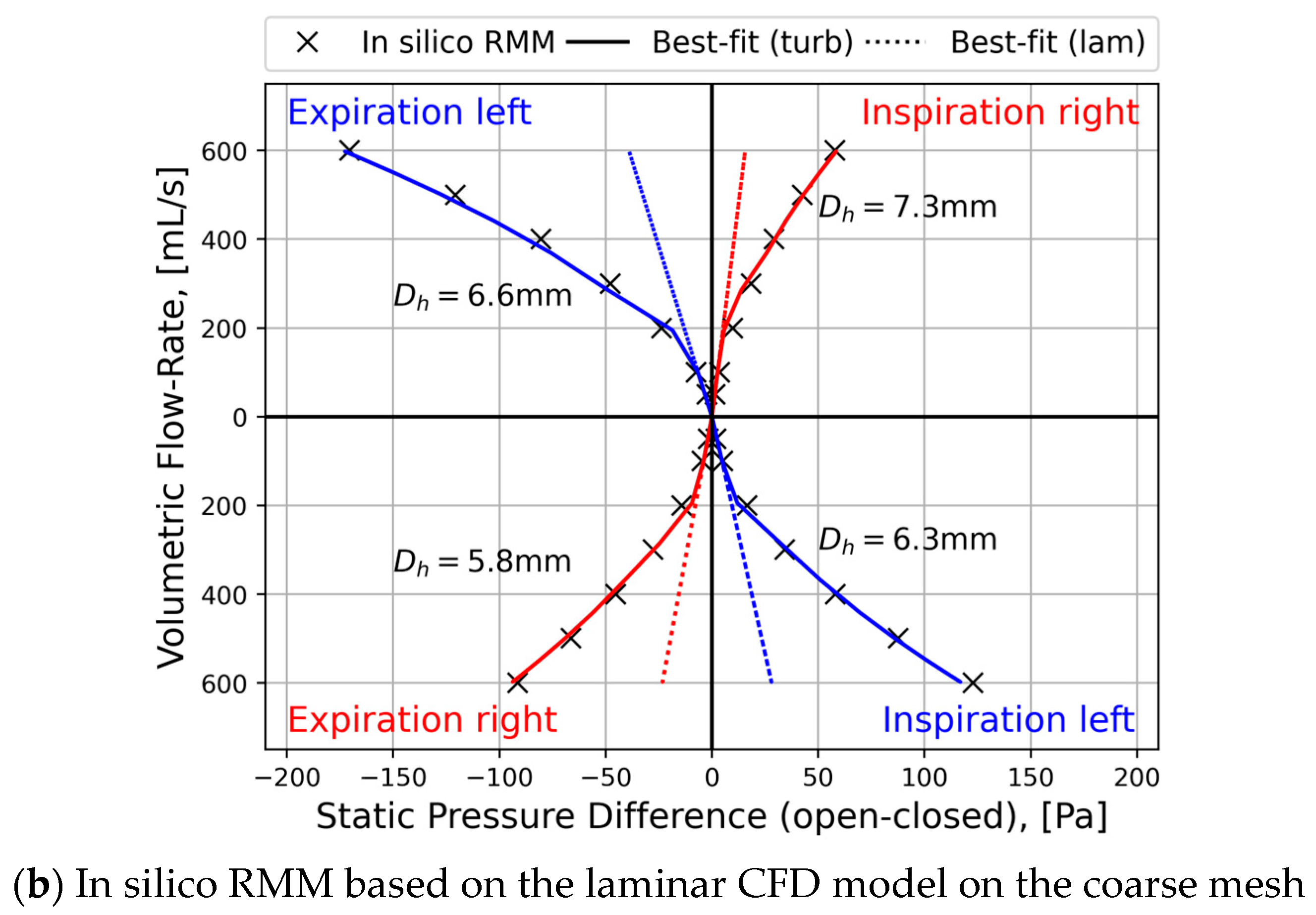 Bioengineering 11 00239 g012b