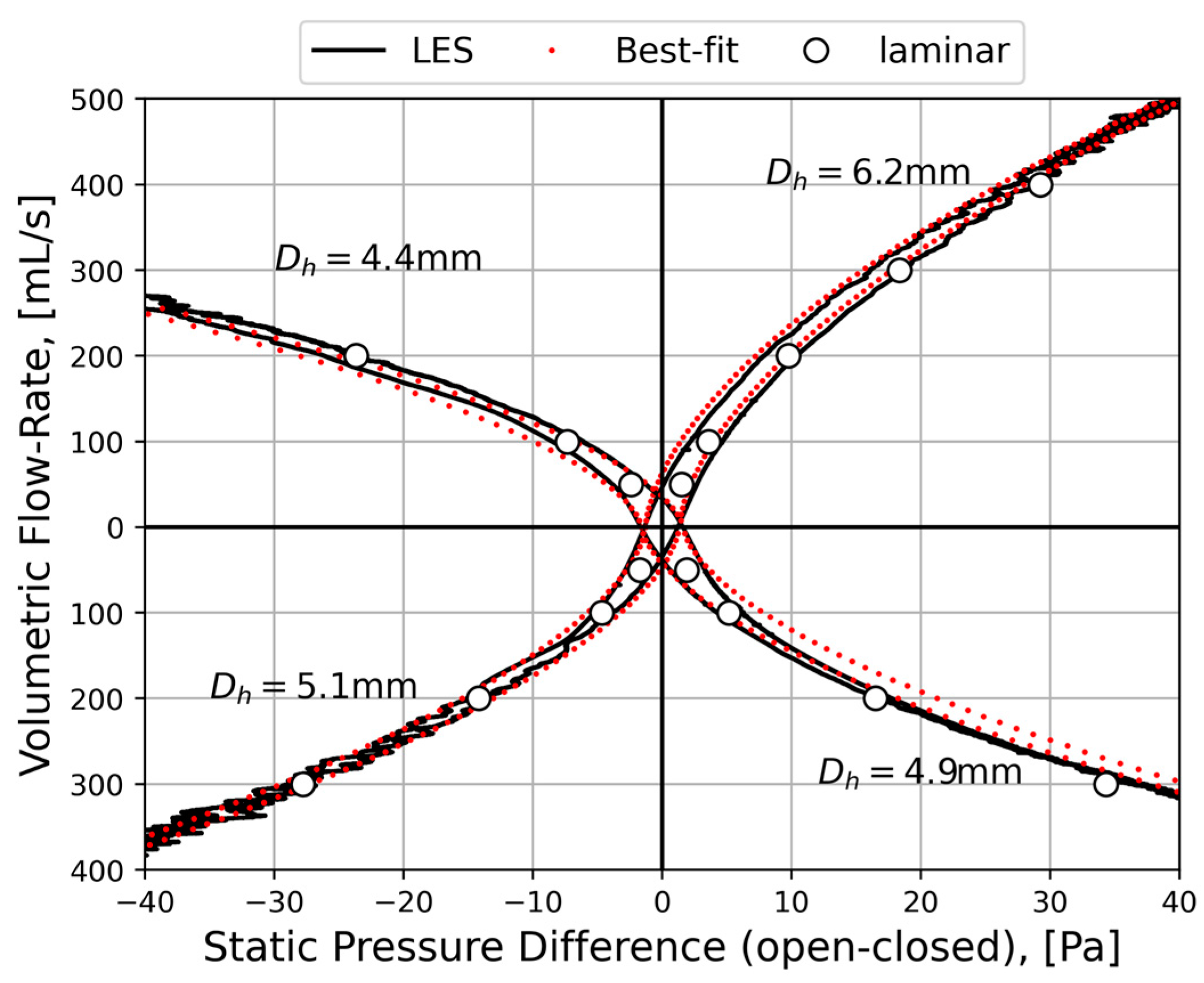 Bioengineering 11 00239 g013
