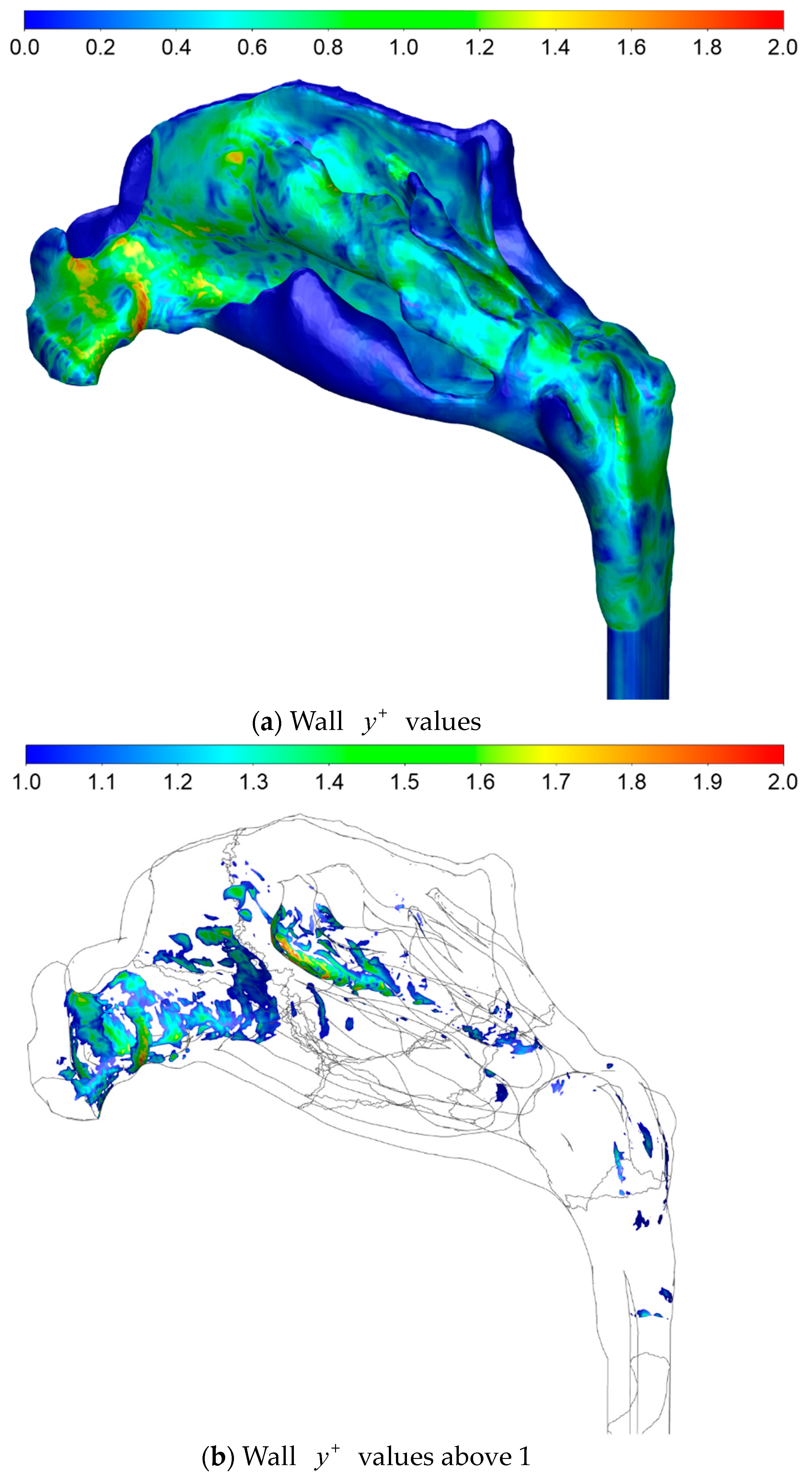 Bioengineering 11 00239 g014