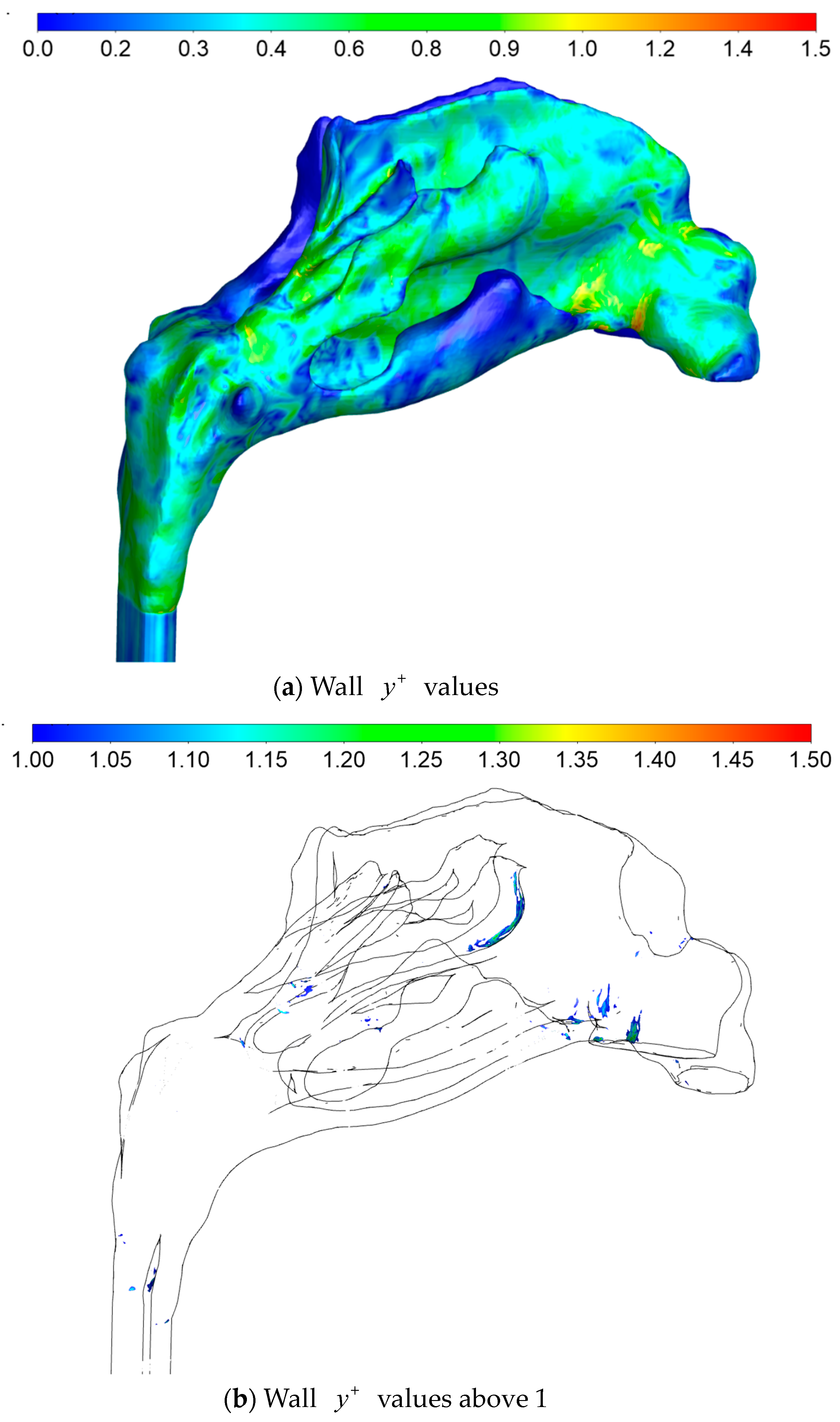 Bioengineering 11 00239 g015