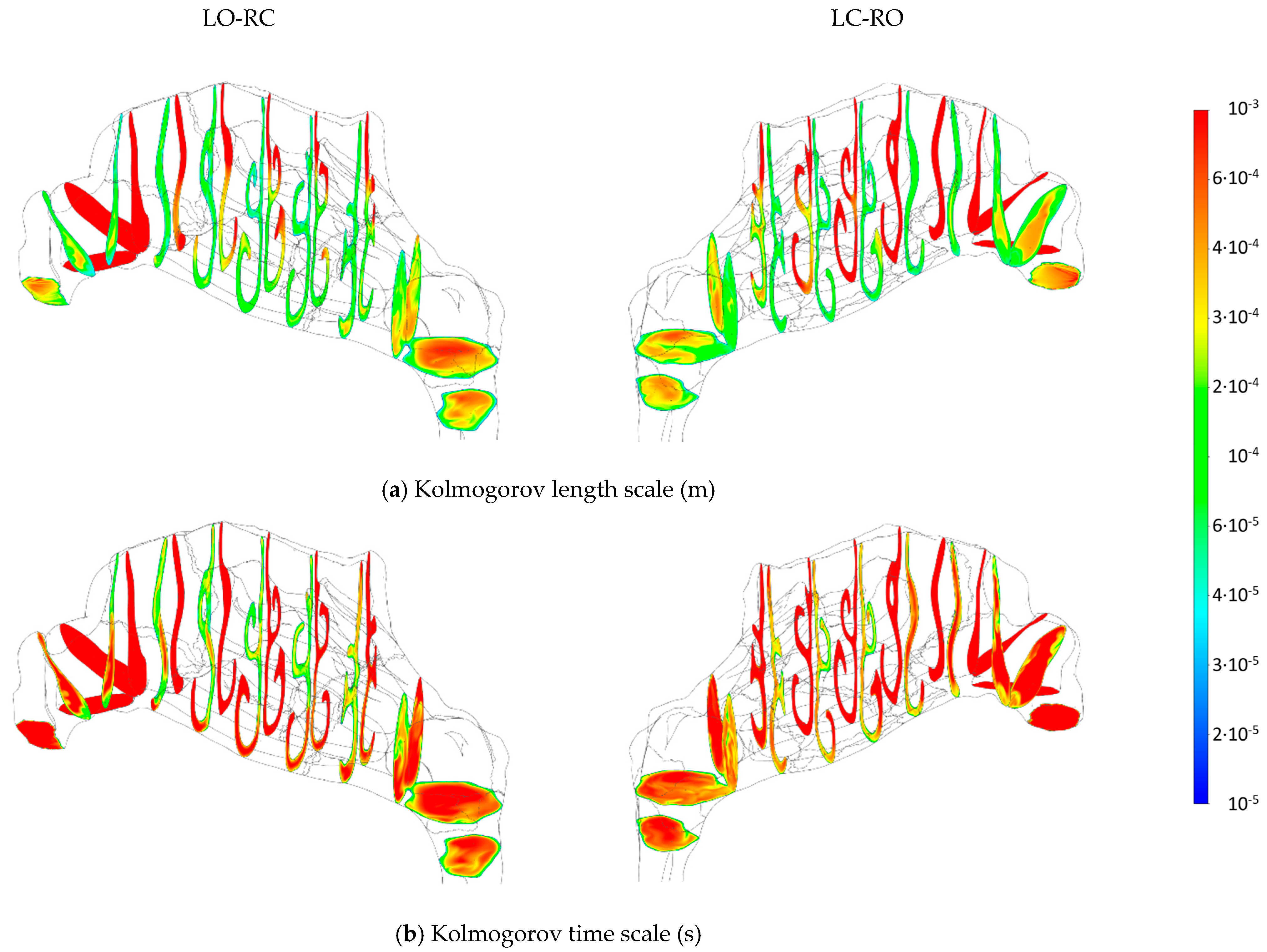 Bioengineering 11 00239 g016