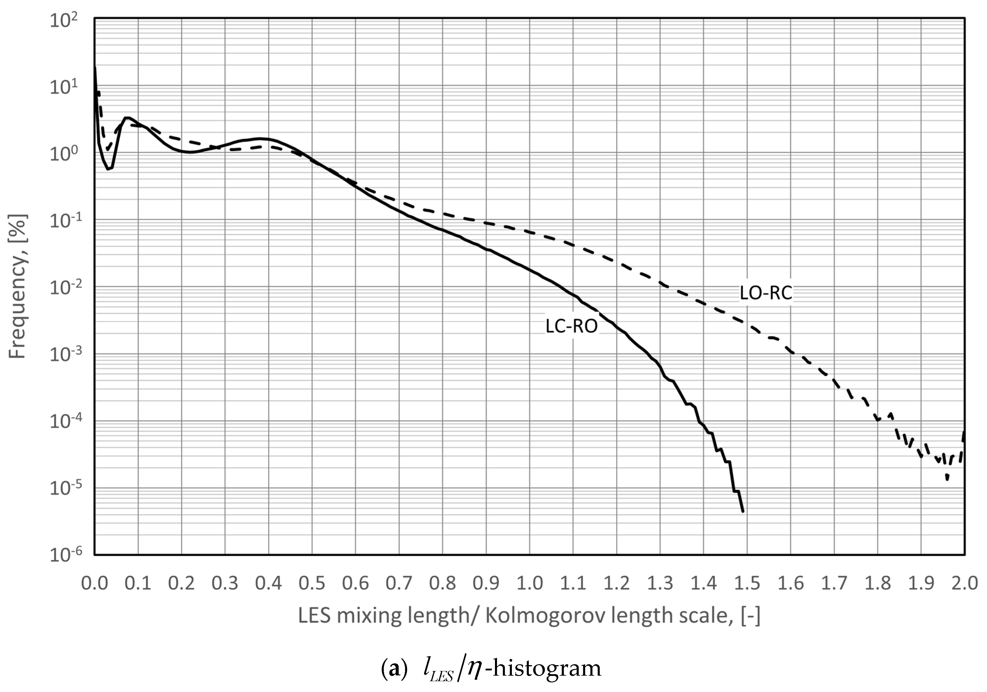 Bioengineering 11 00239 g018a