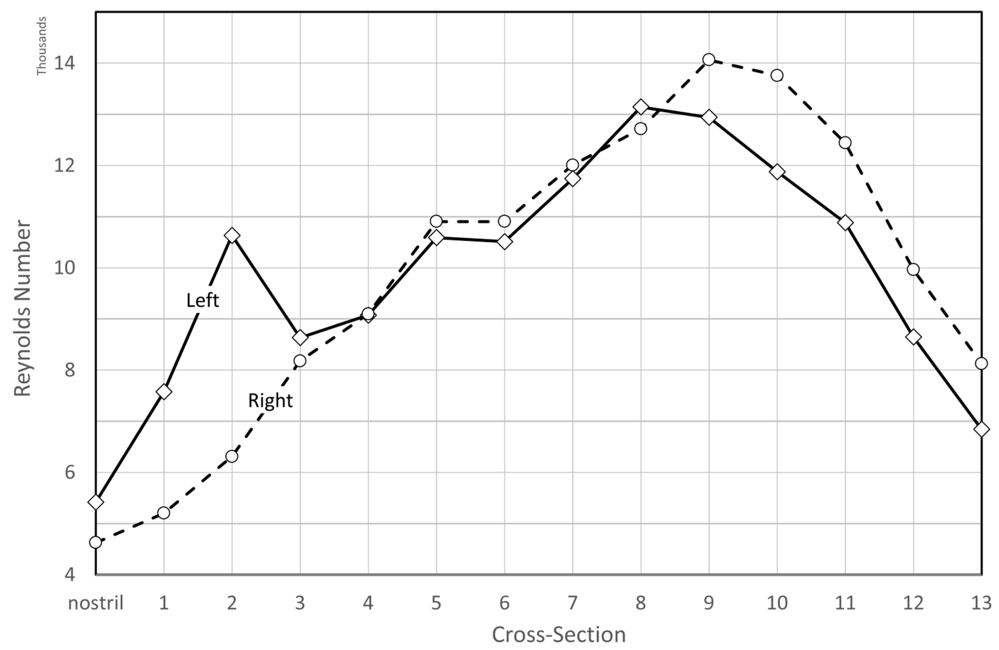 Bioengineering 11 00239 g024