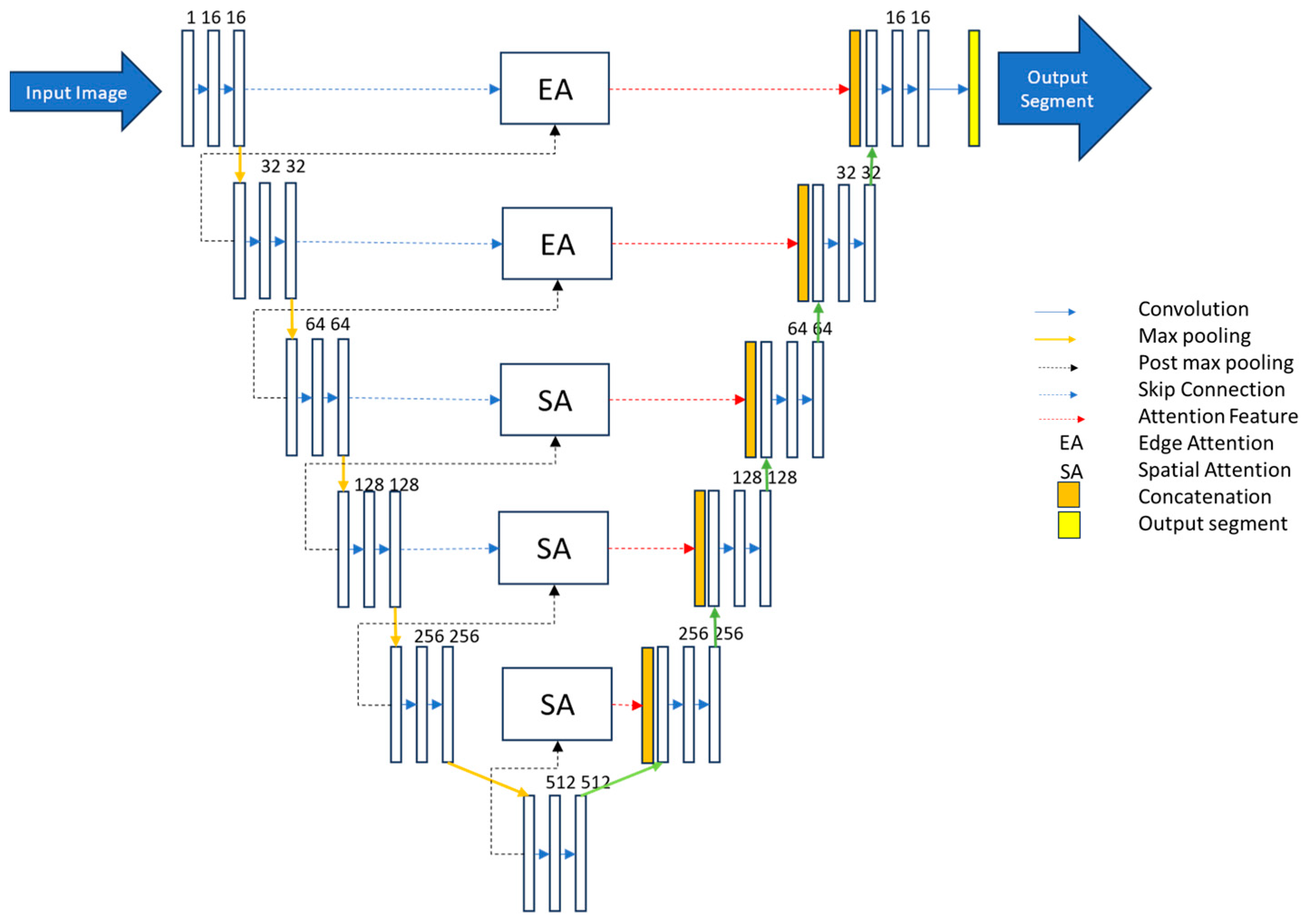 Bioengineering 11 00240 g003