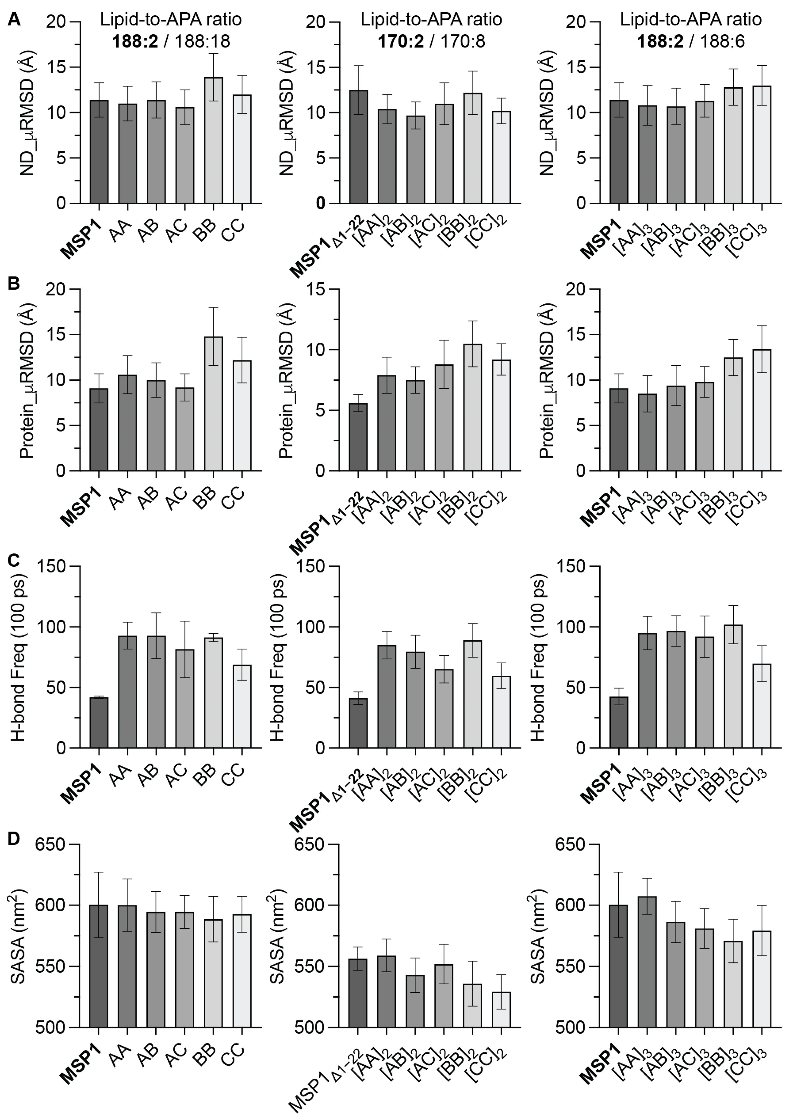 Bioengineering 11 00245 g002