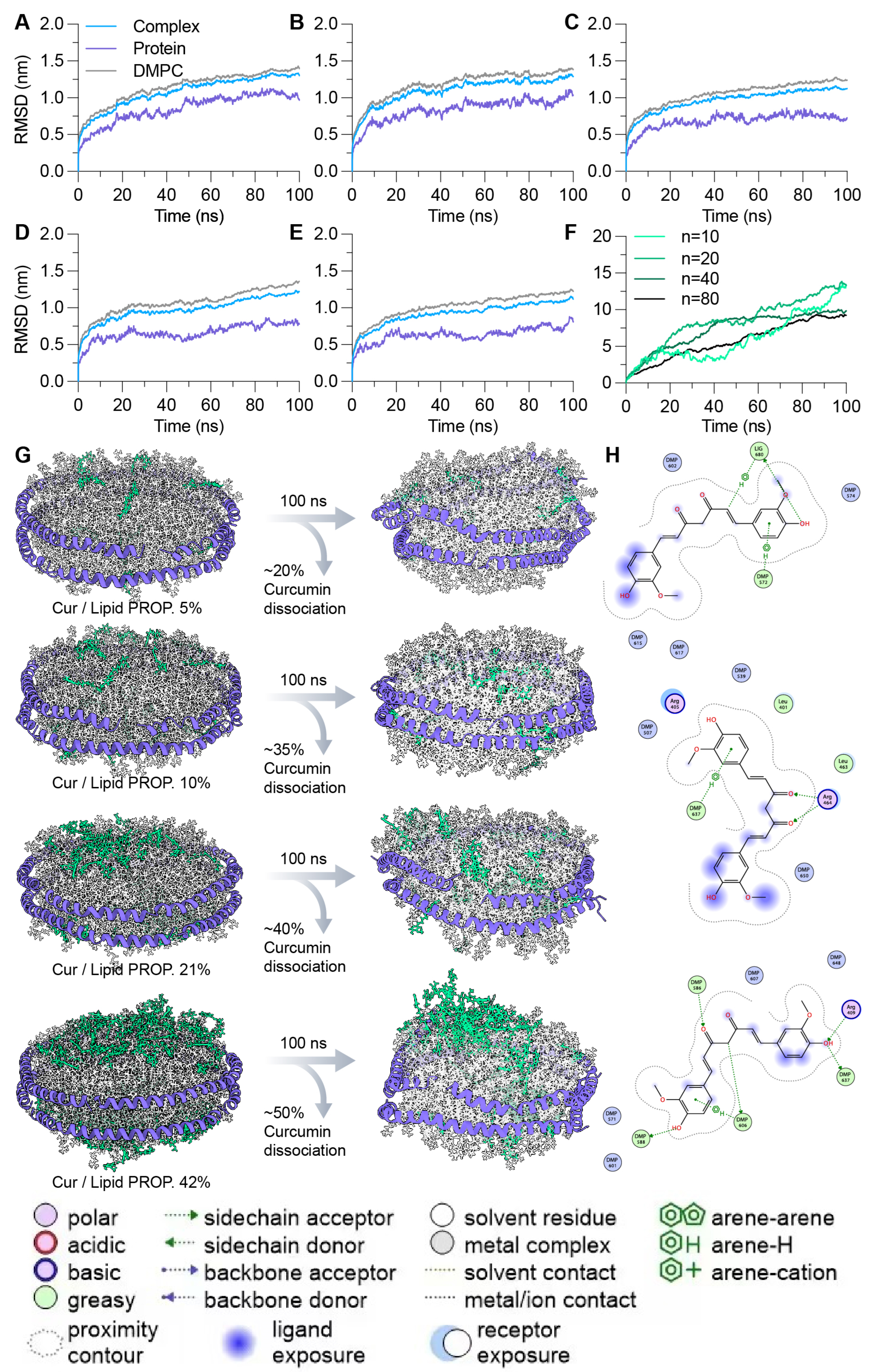 Bioengineering 11 00245 g005