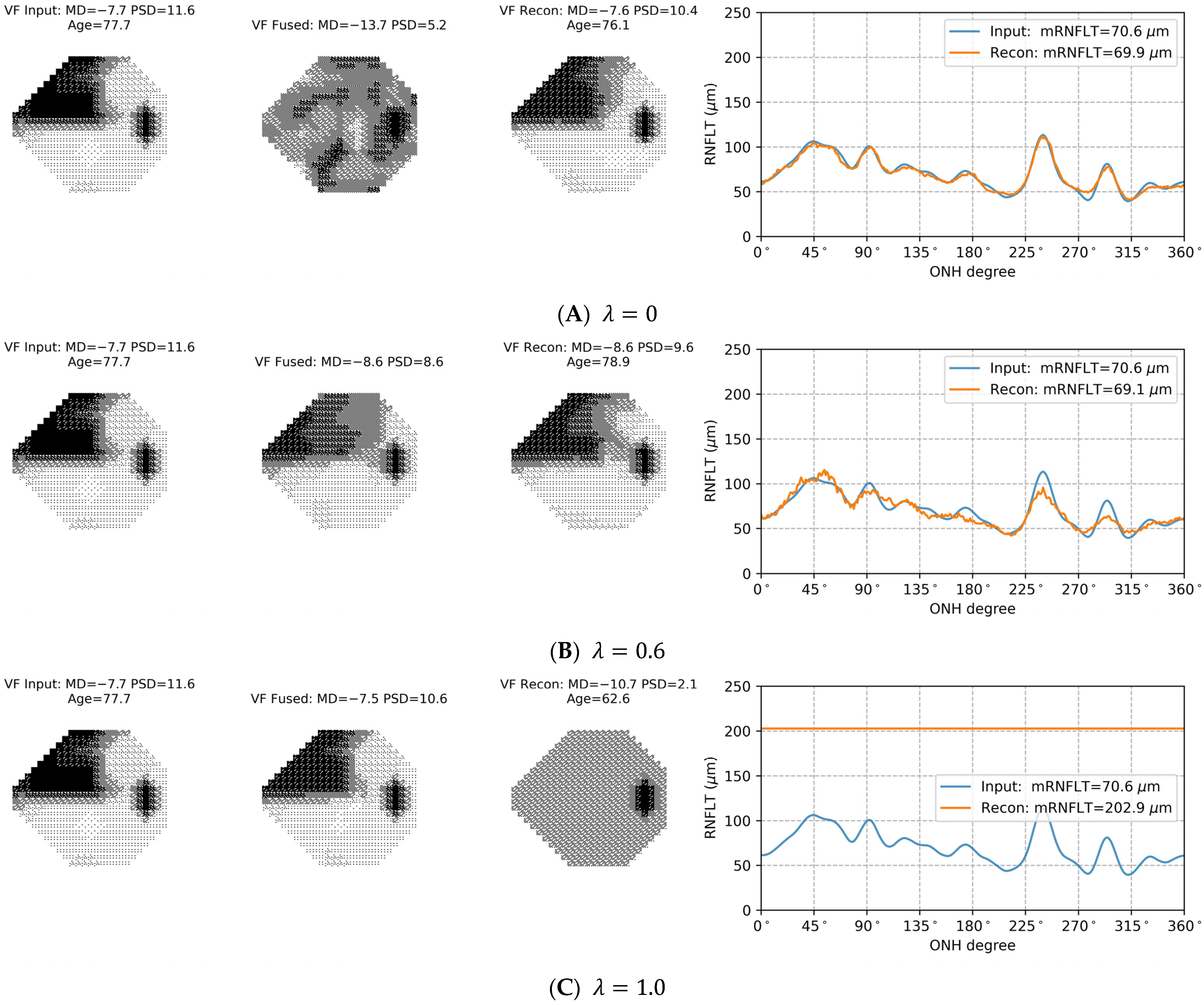 Bioengineering 11 00250 g004